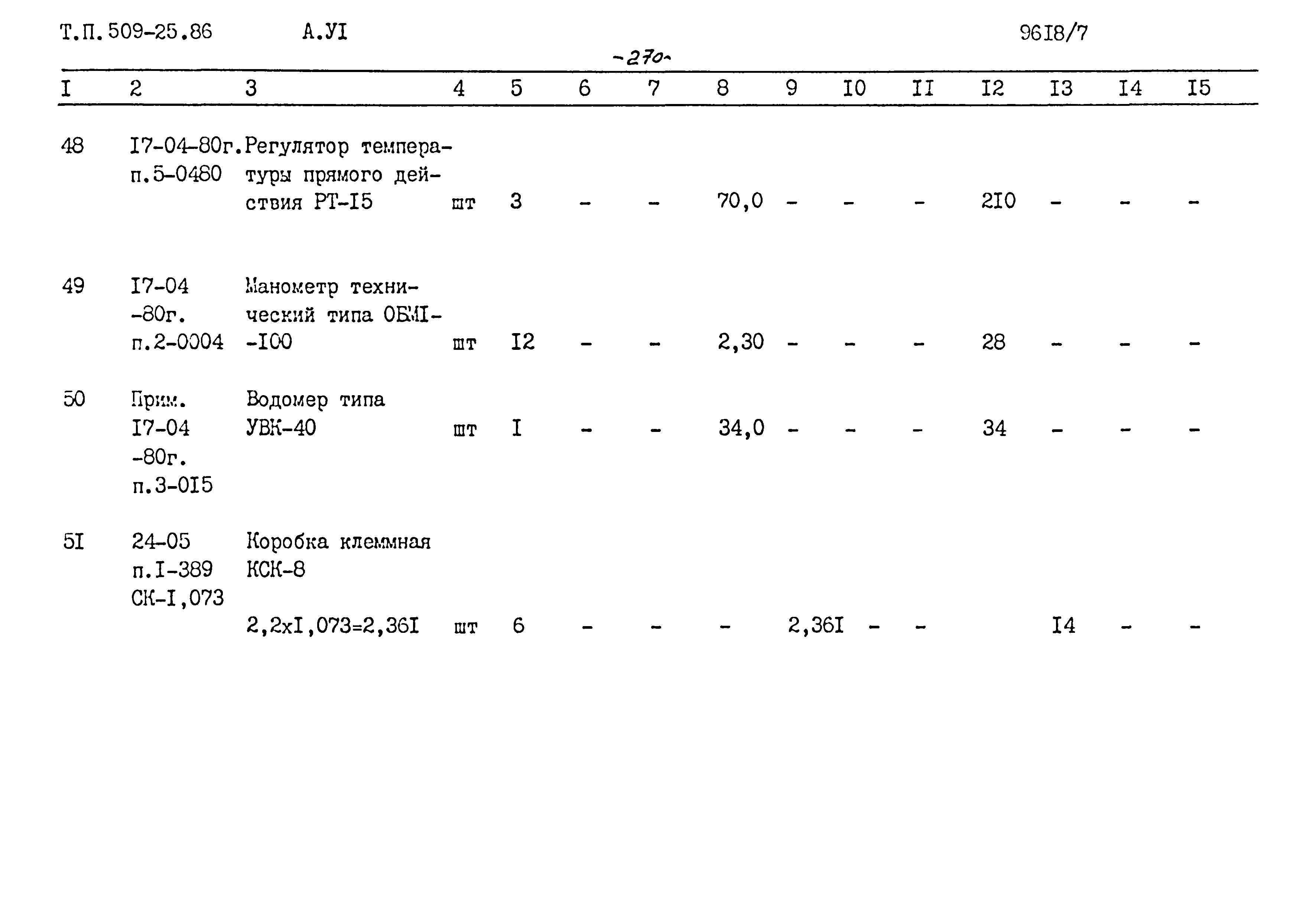 Типовой проект 509-25.86