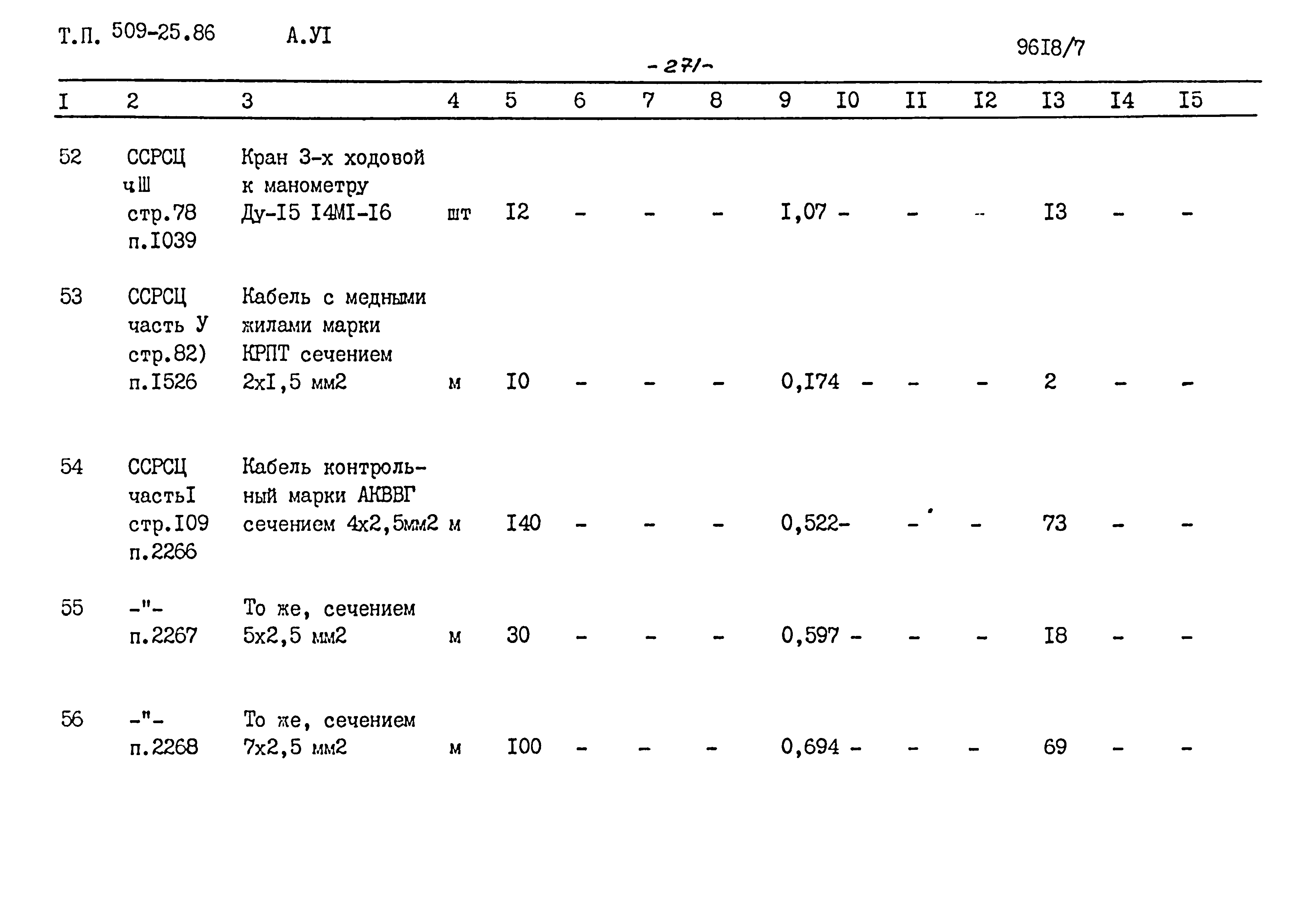 Типовой проект 509-25.86