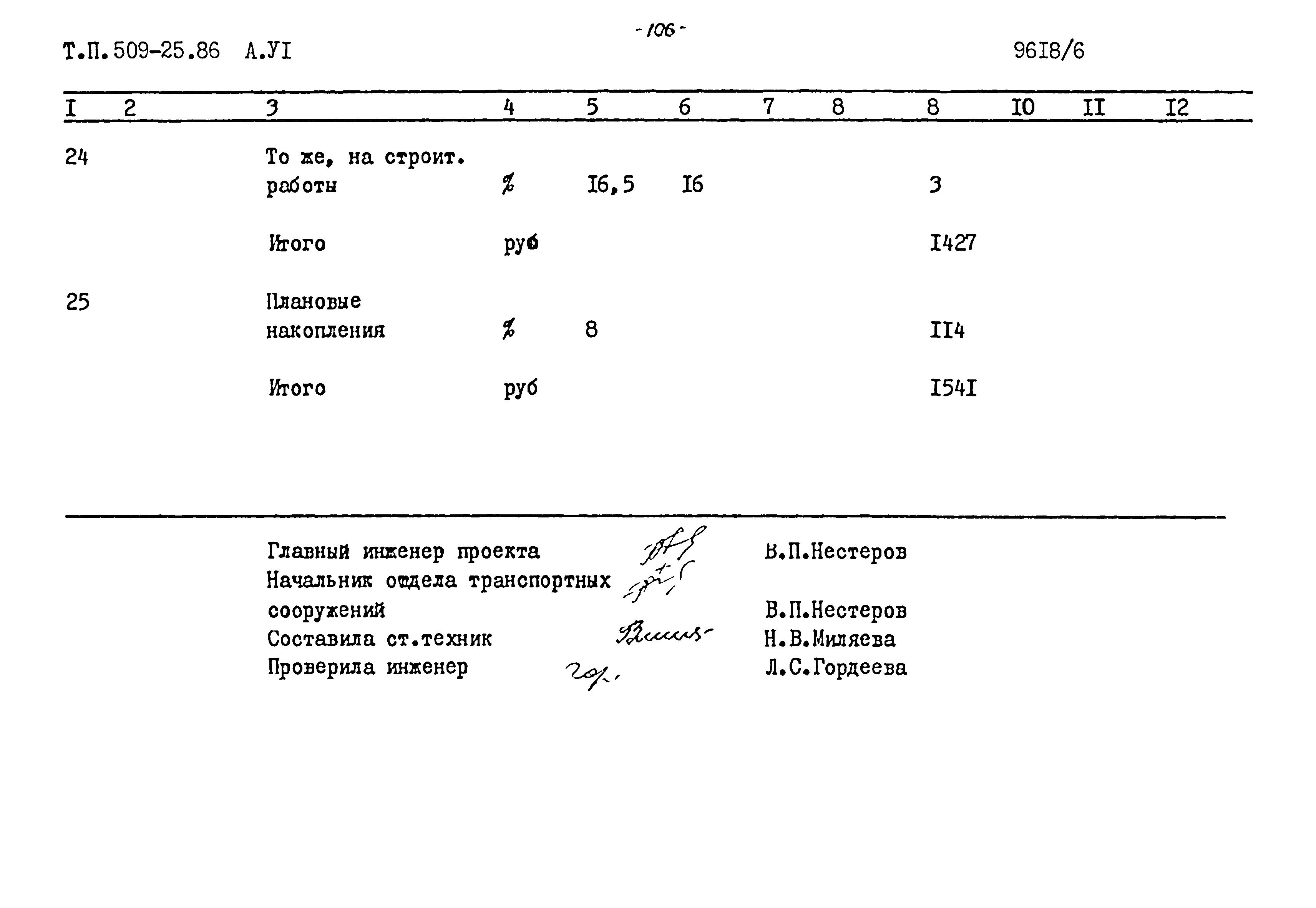 Типовой проект 509-25.86