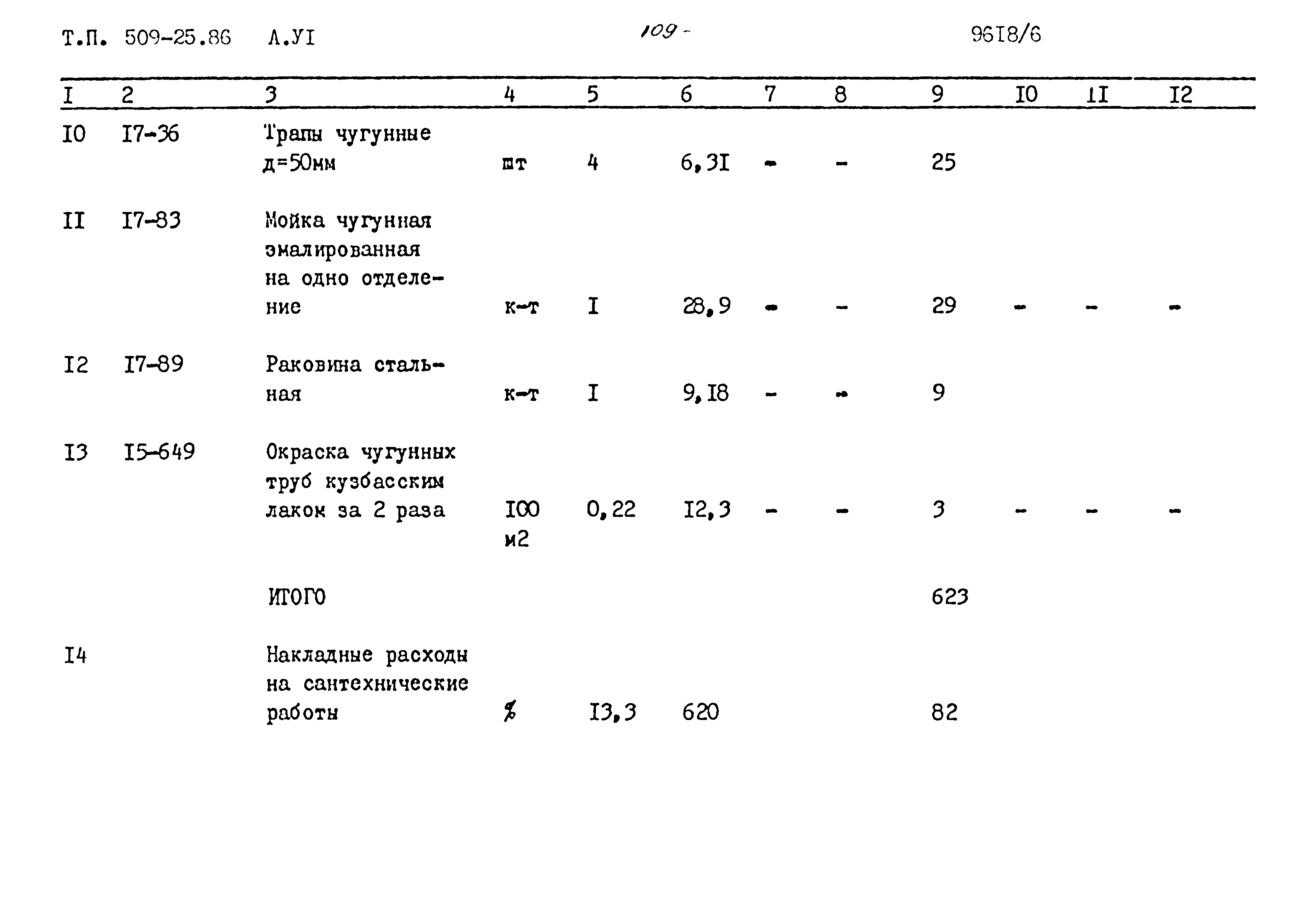 Типовой проект 509-25.86