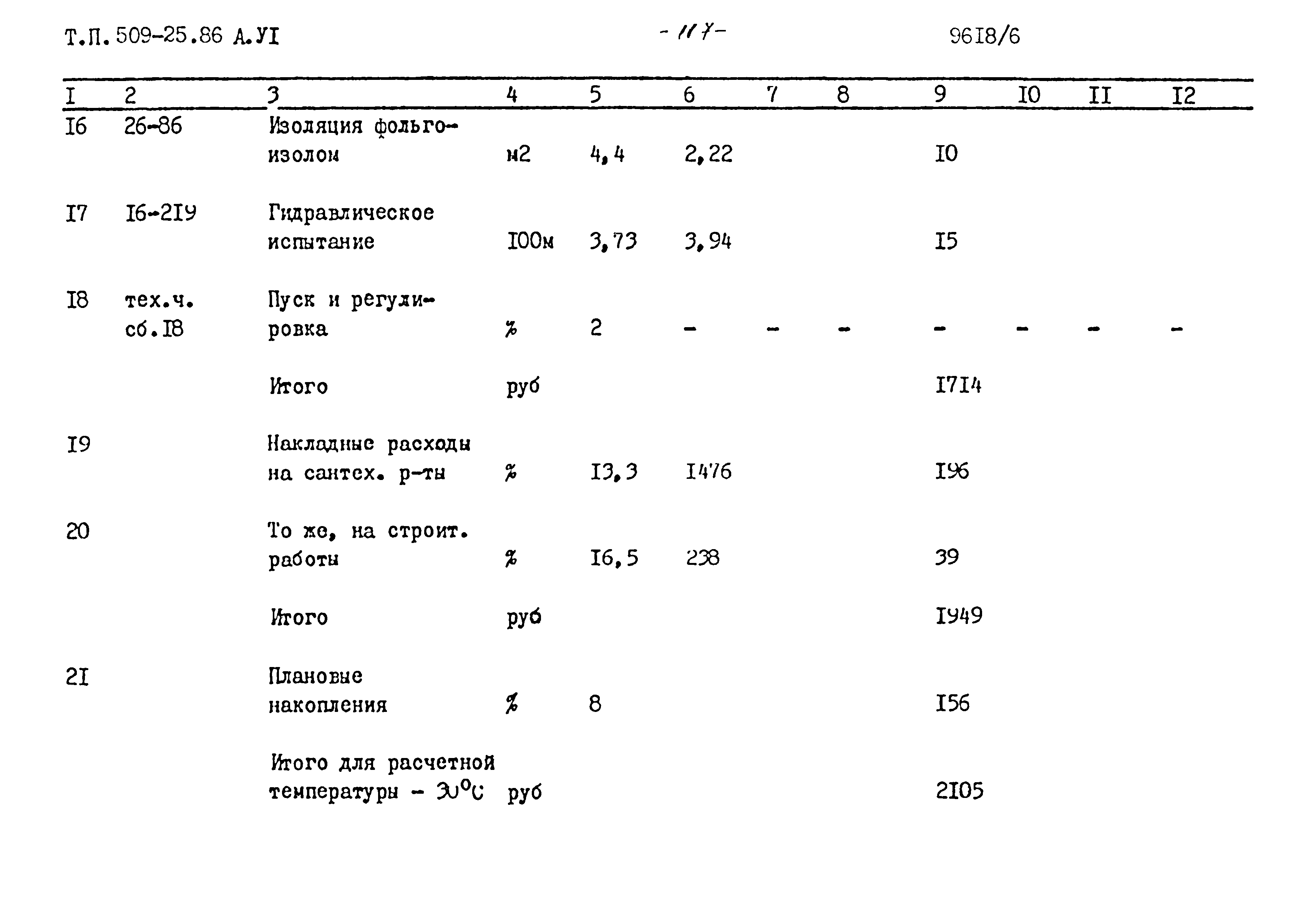 Типовой проект 509-25.86