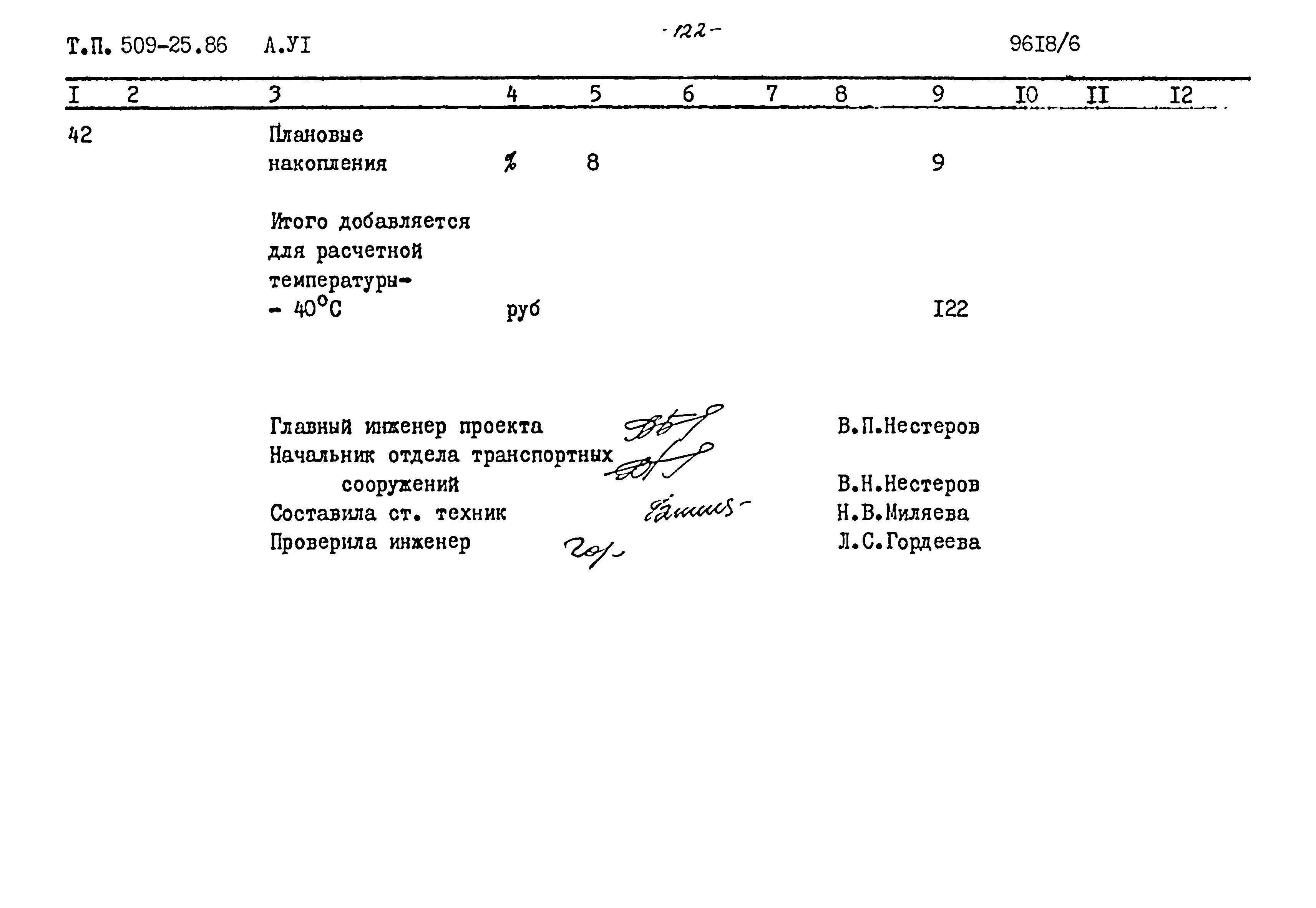 Типовой проект 509-25.86