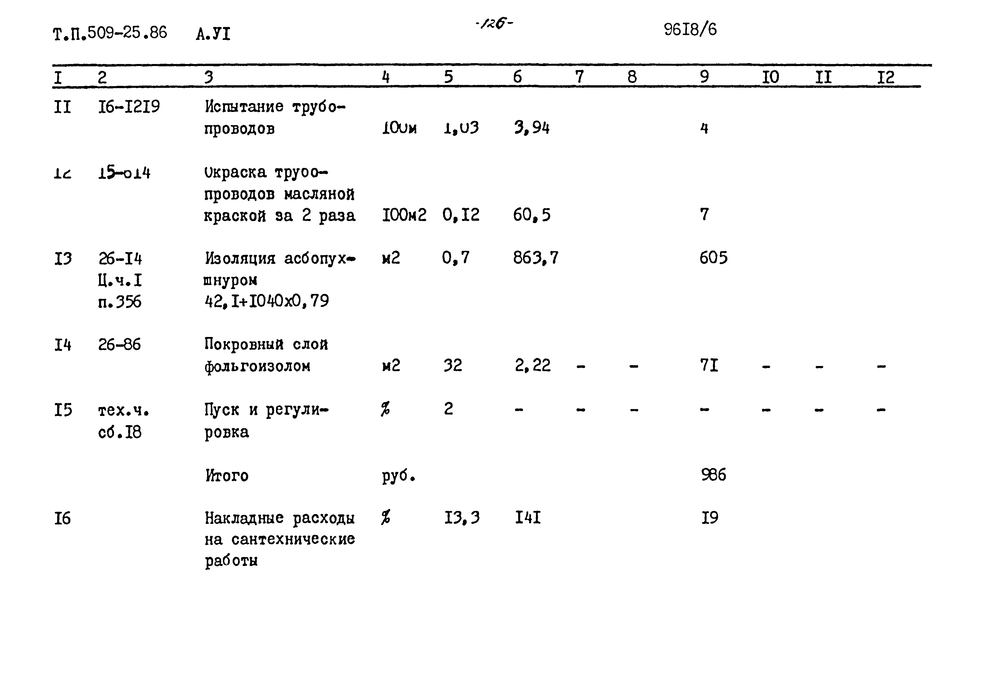 Типовой проект 509-25.86