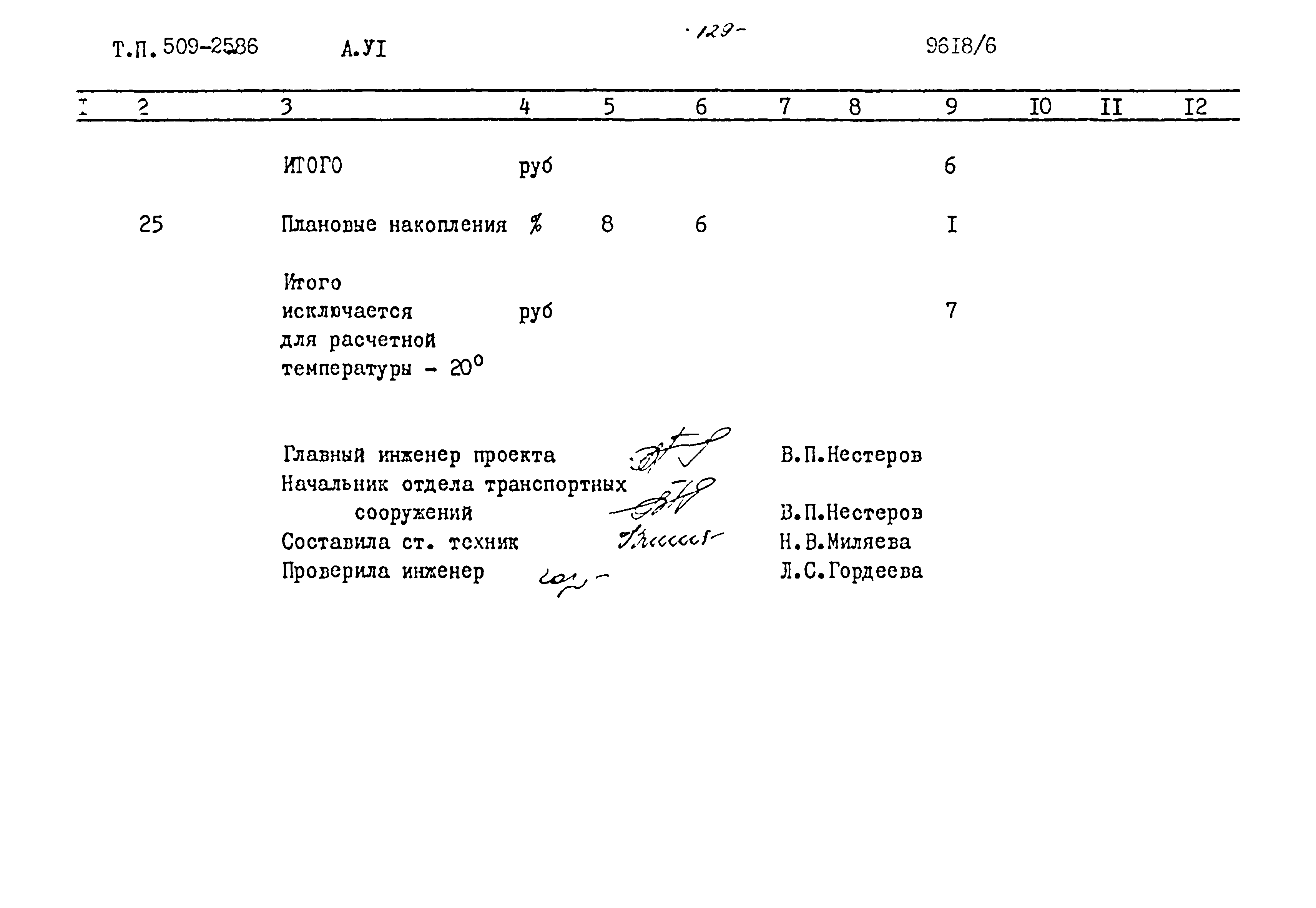 Типовой проект 509-25.86