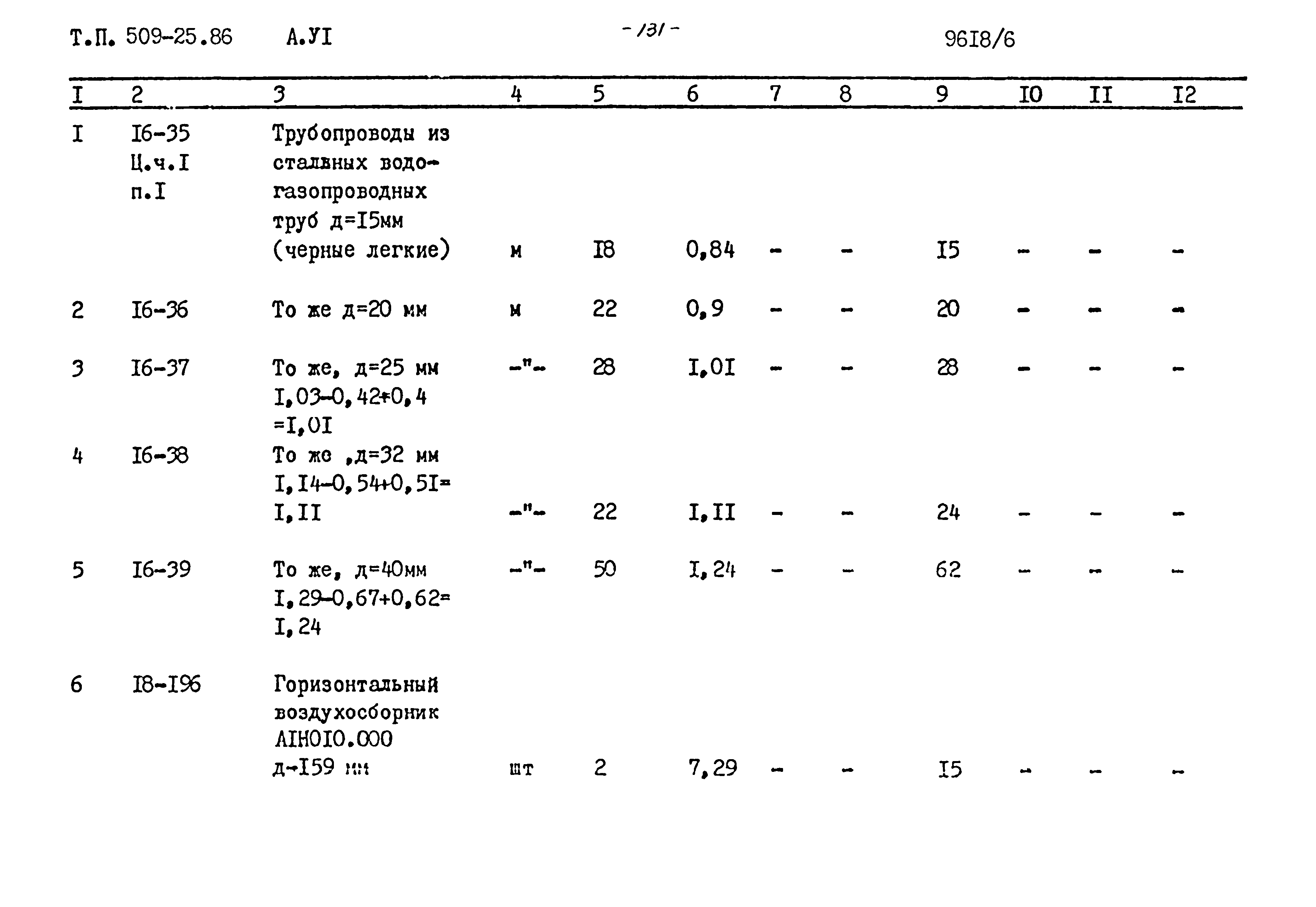 Типовой проект 509-25.86