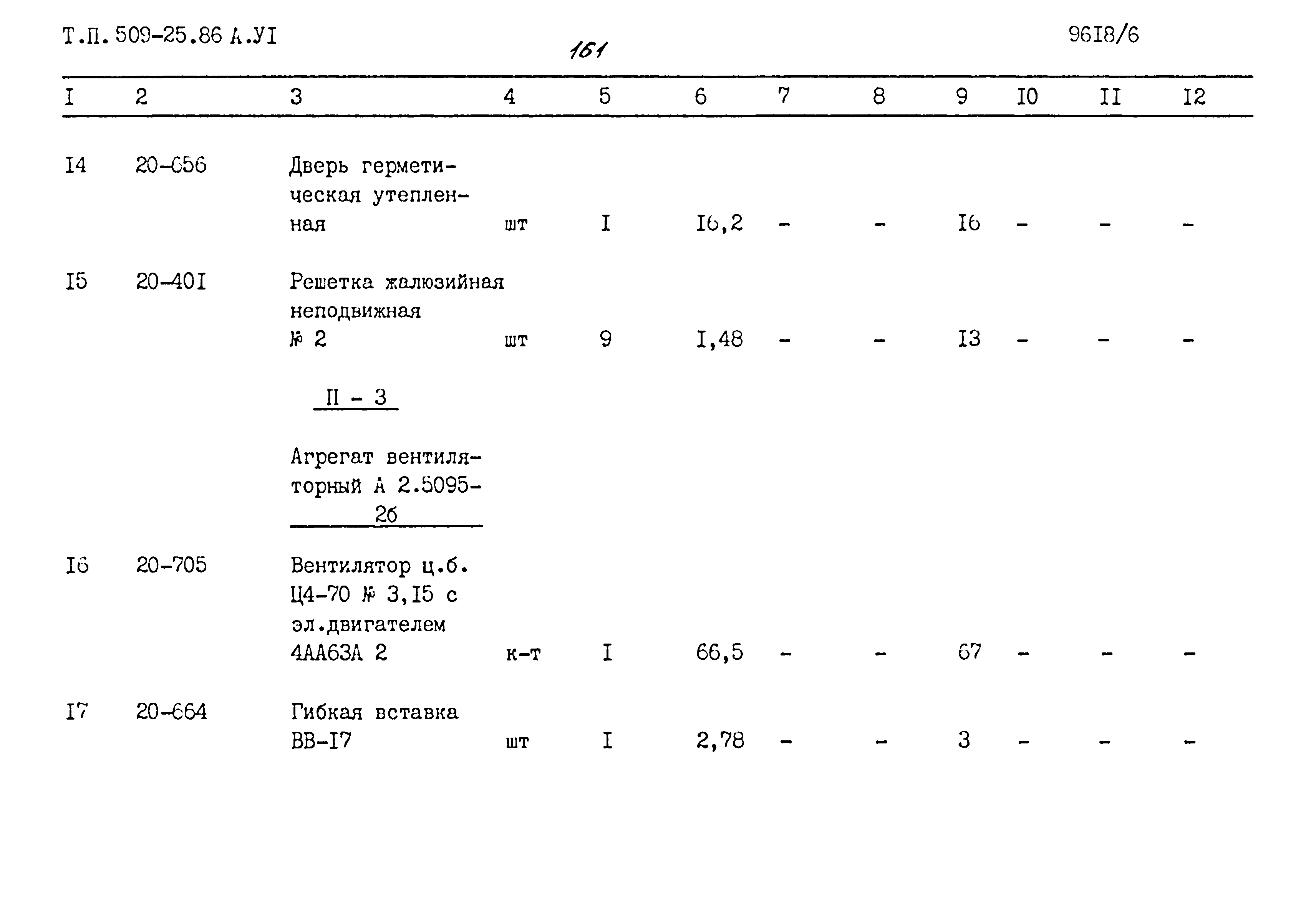 Типовой проект 509-25.86