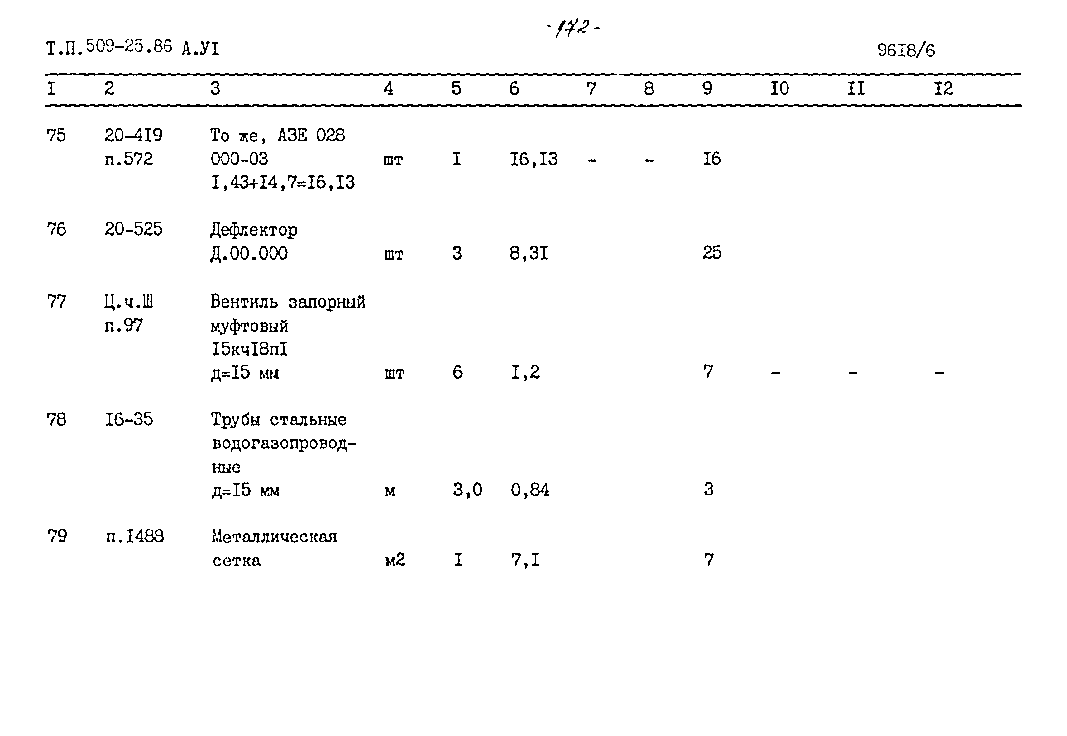 Типовой проект 509-25.86