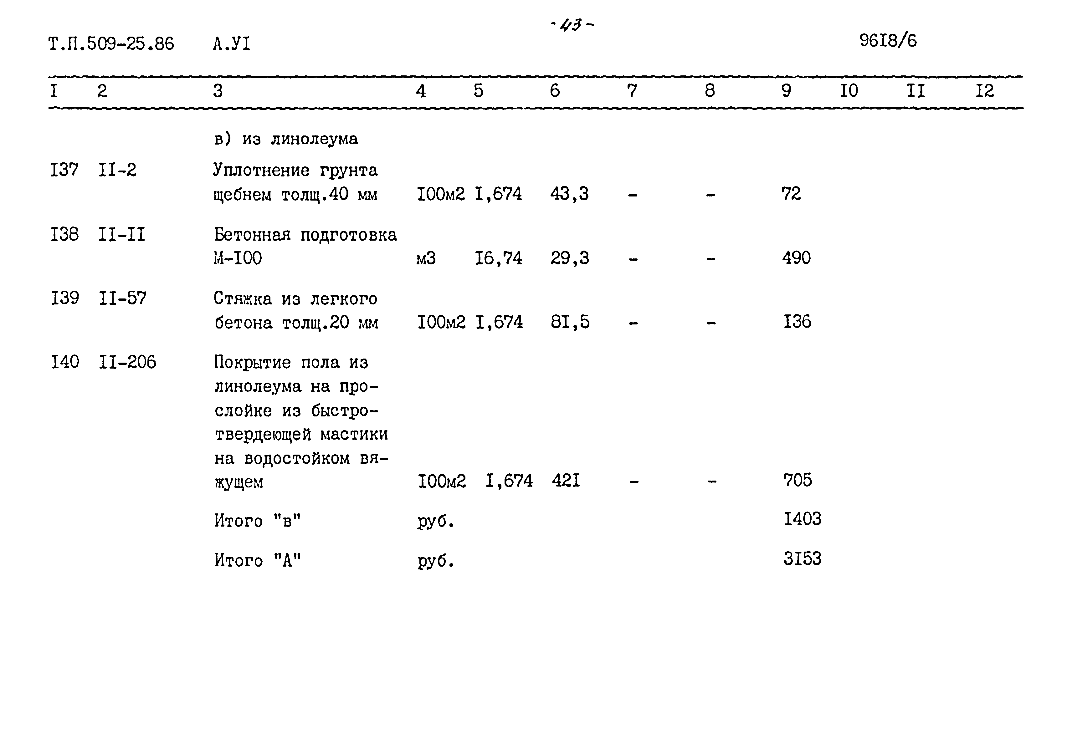 Типовой проект 509-25.86