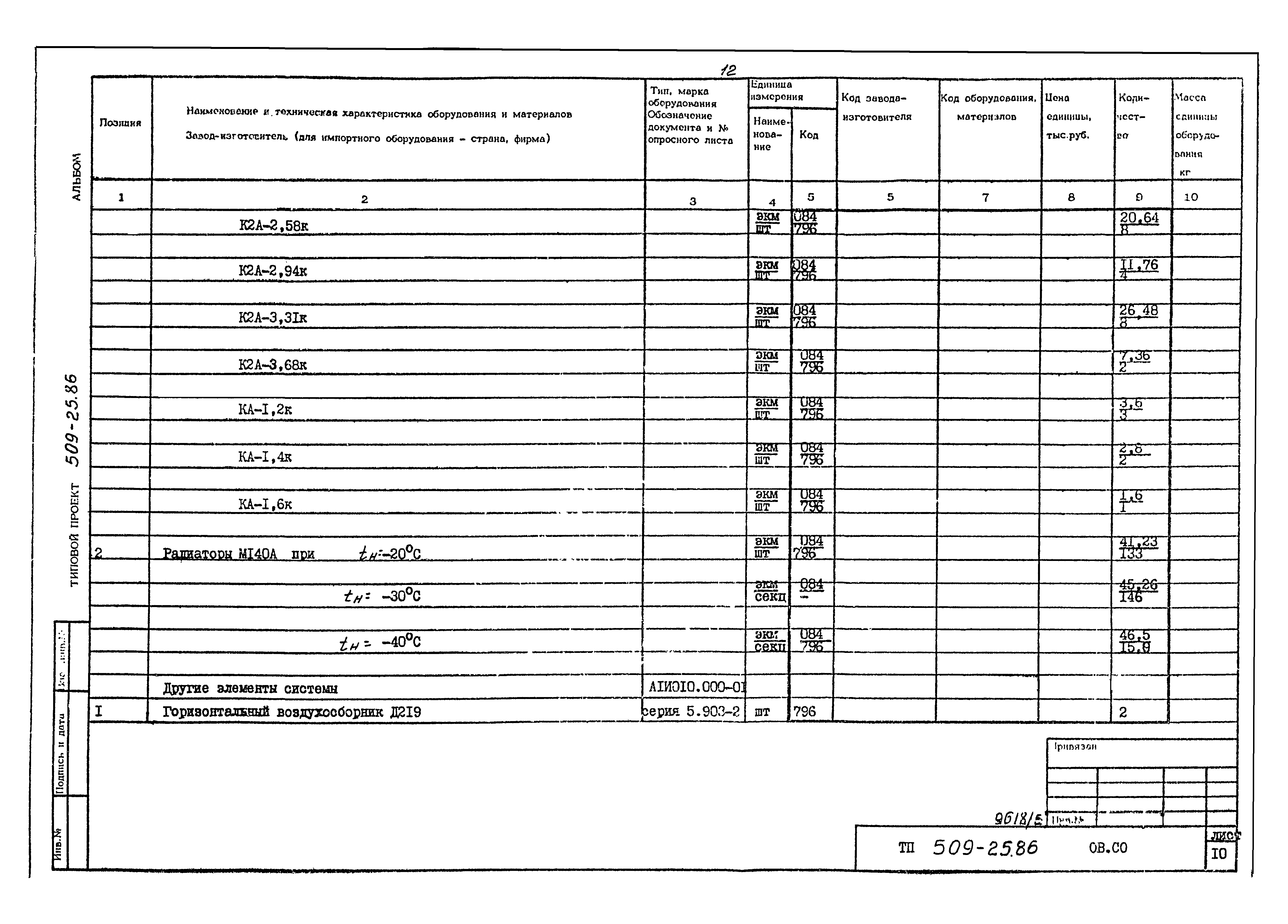 Типовой проект 509-25.86
