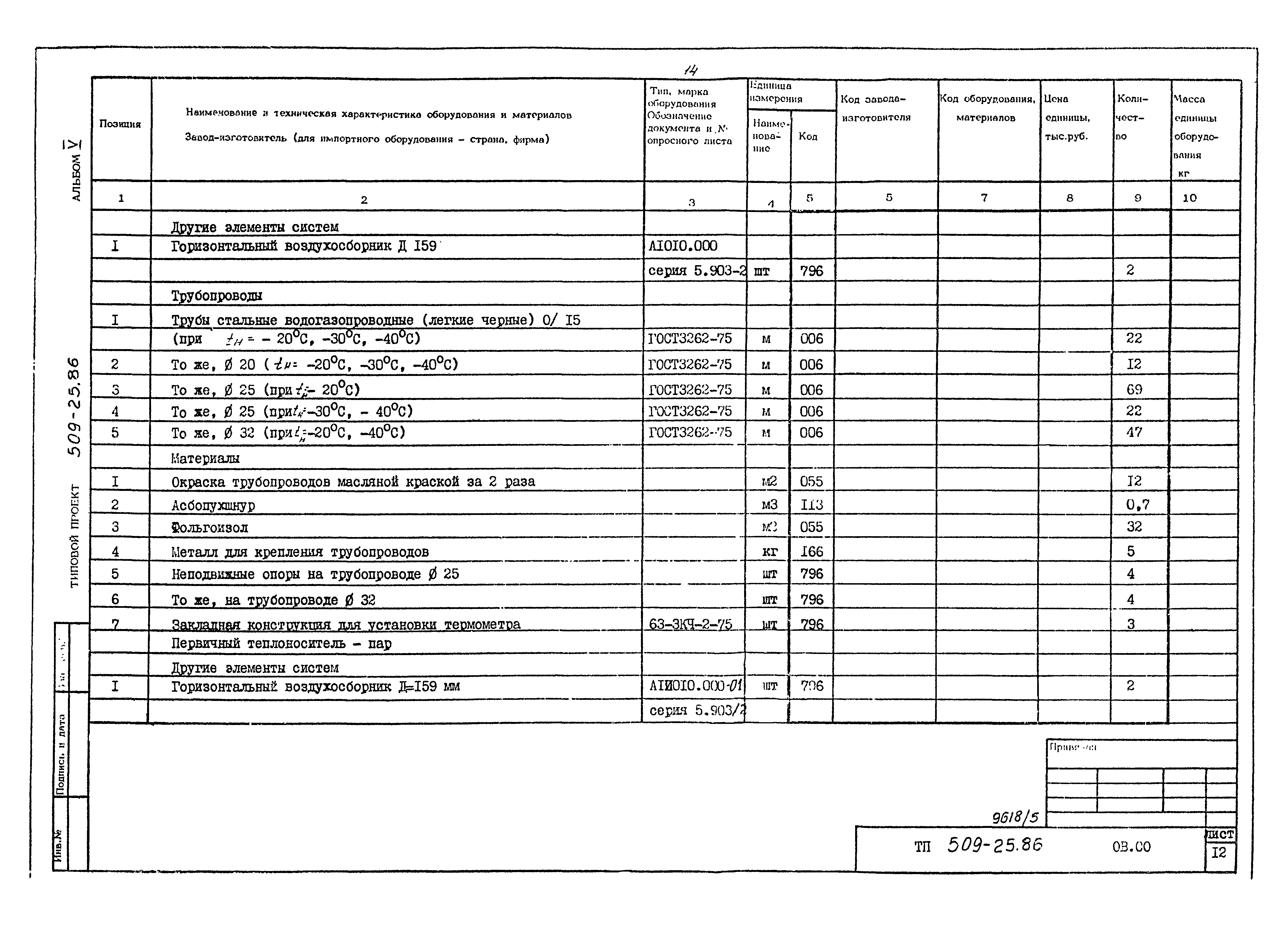 Типовой проект 509-25.86