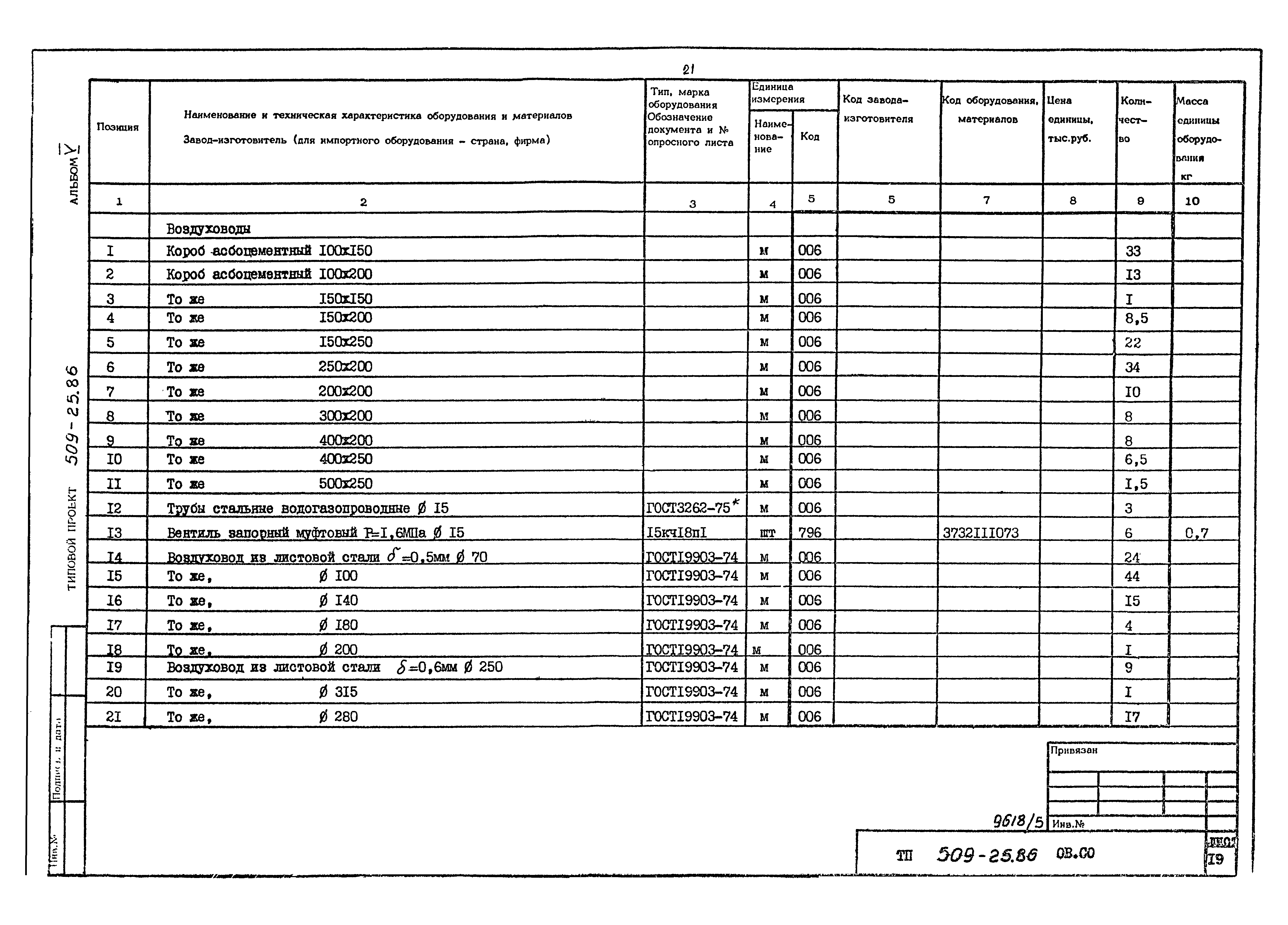 Типовой проект 509-25.86