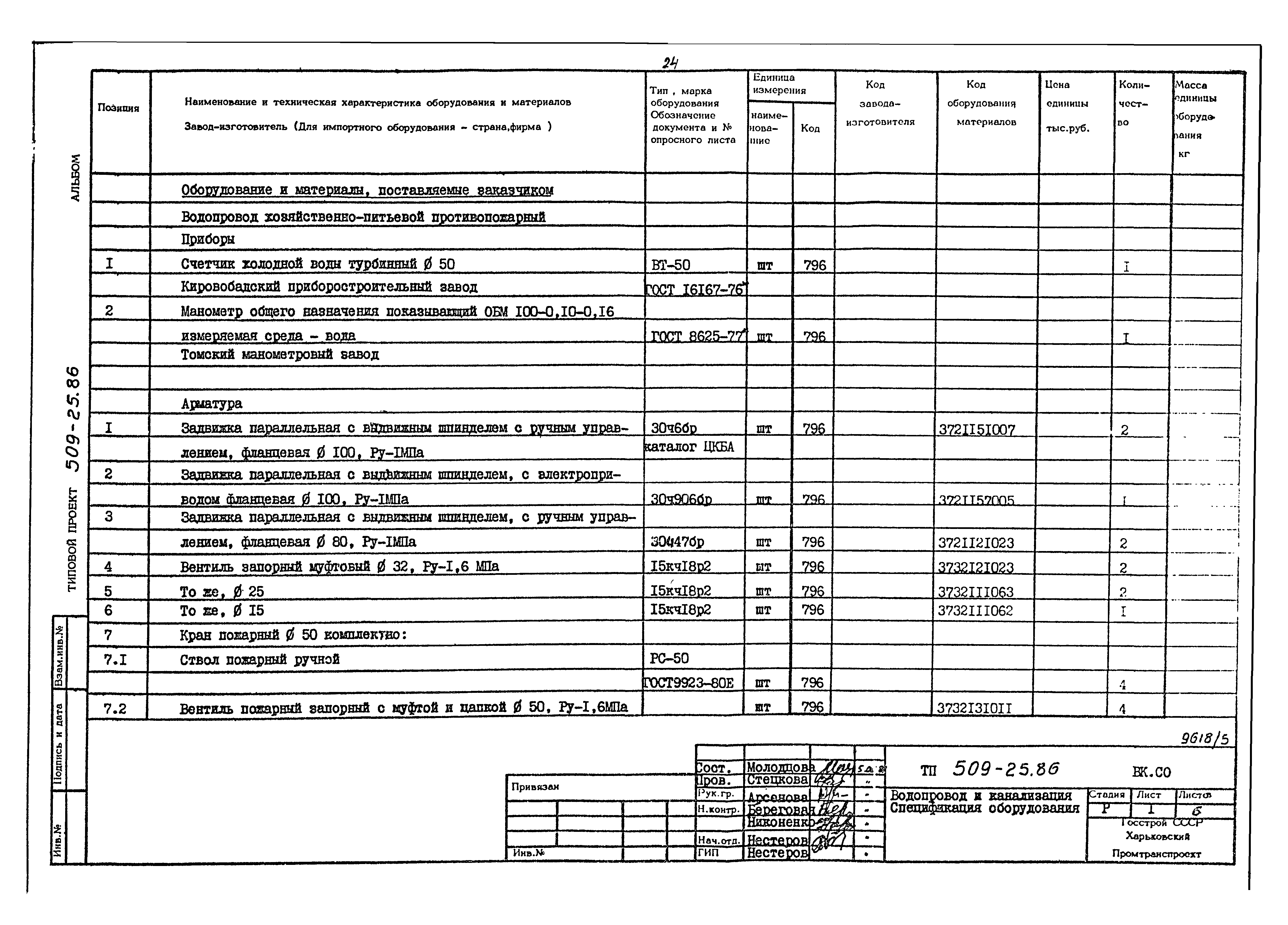 Типовой проект 509-25.86