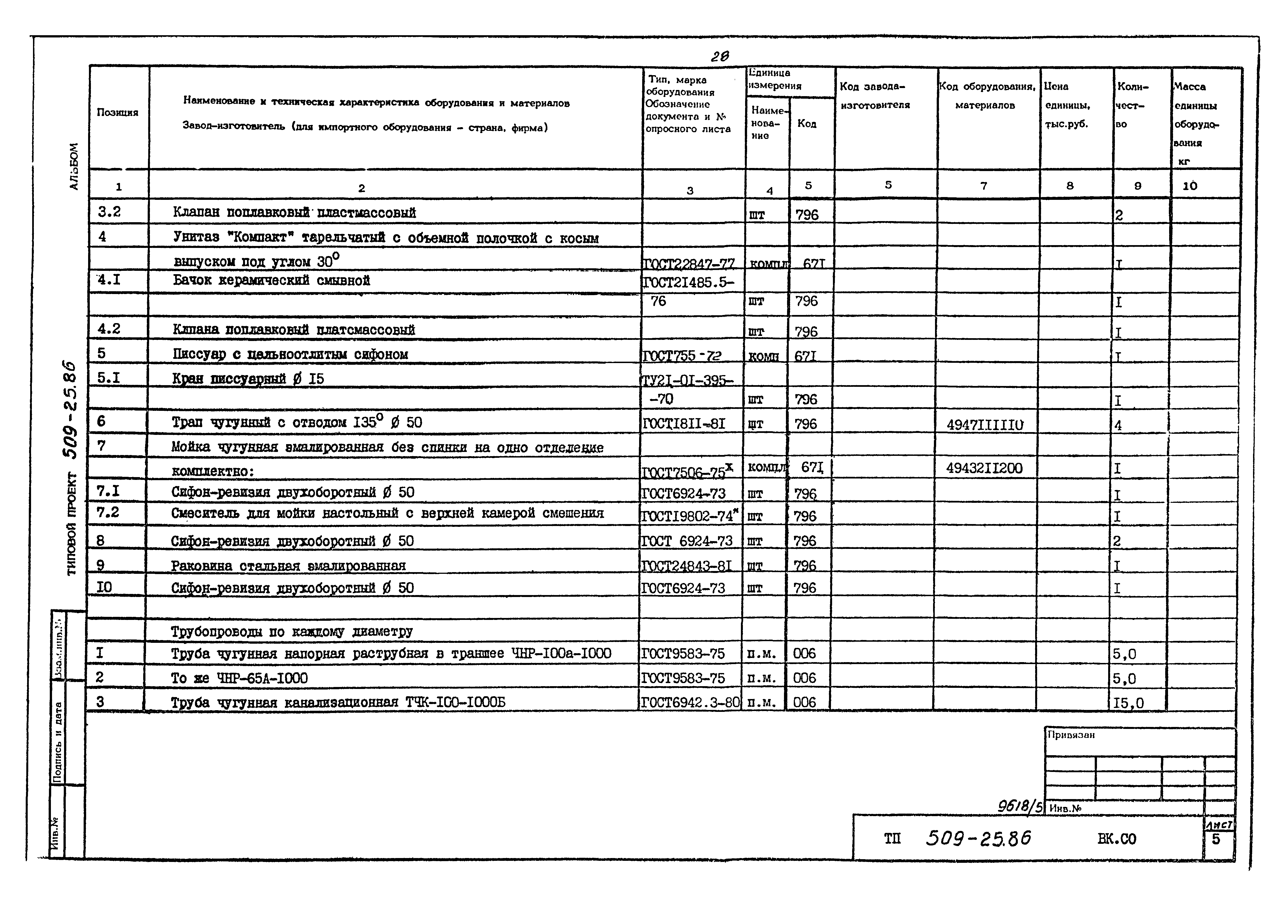 Типовой проект 509-25.86