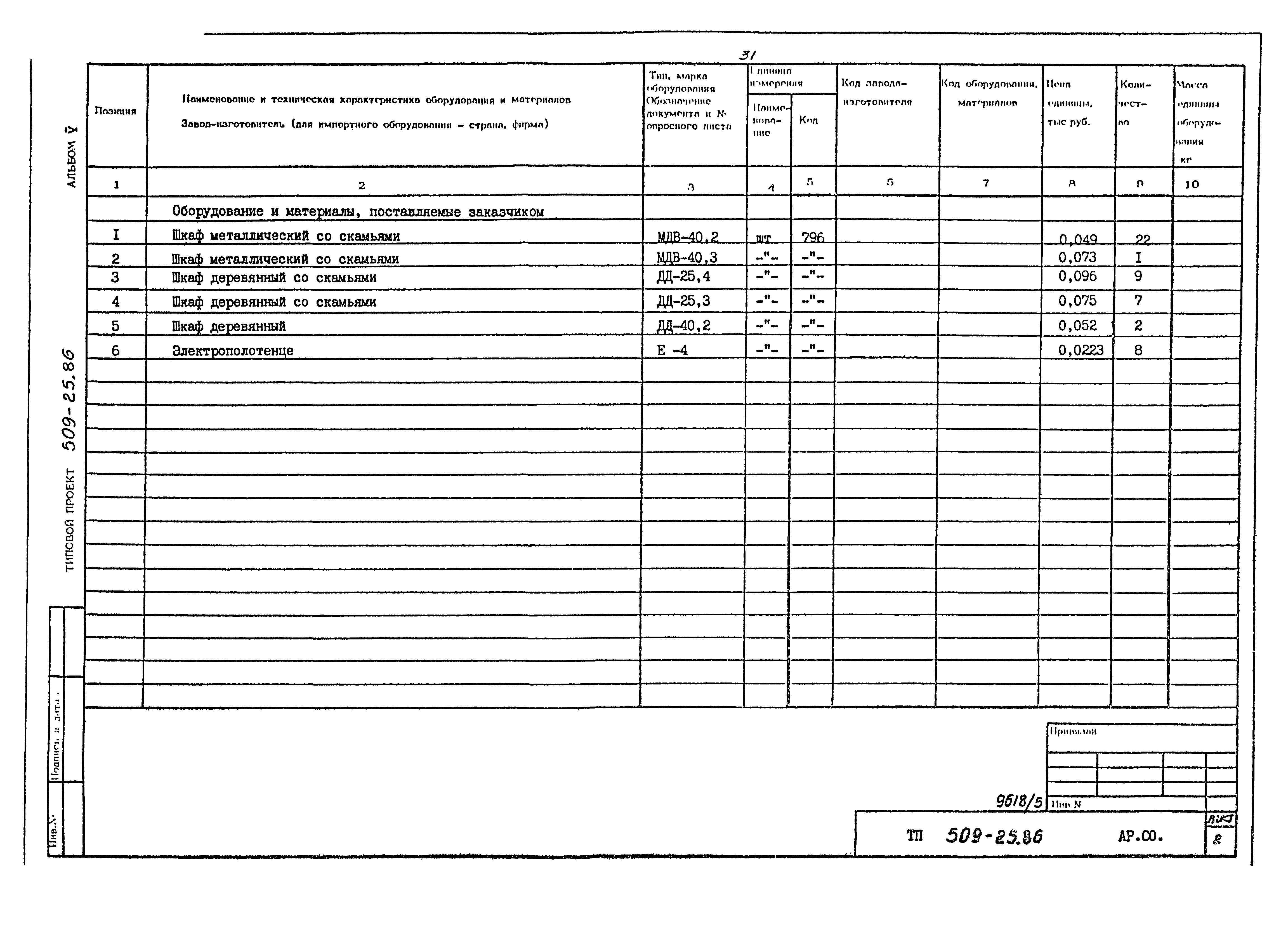 Типовой проект 509-25.86