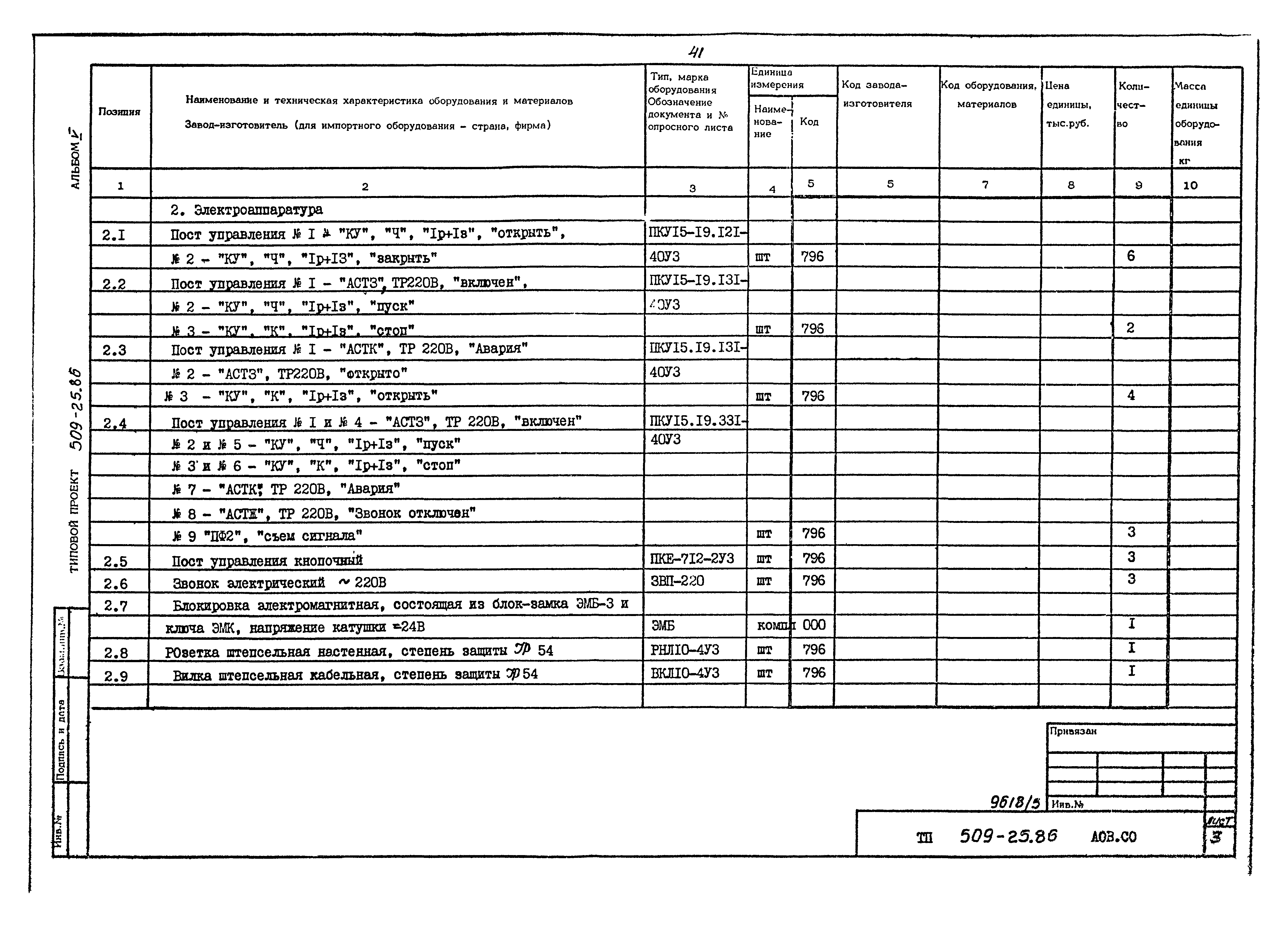 Типовой проект 509-25.86
