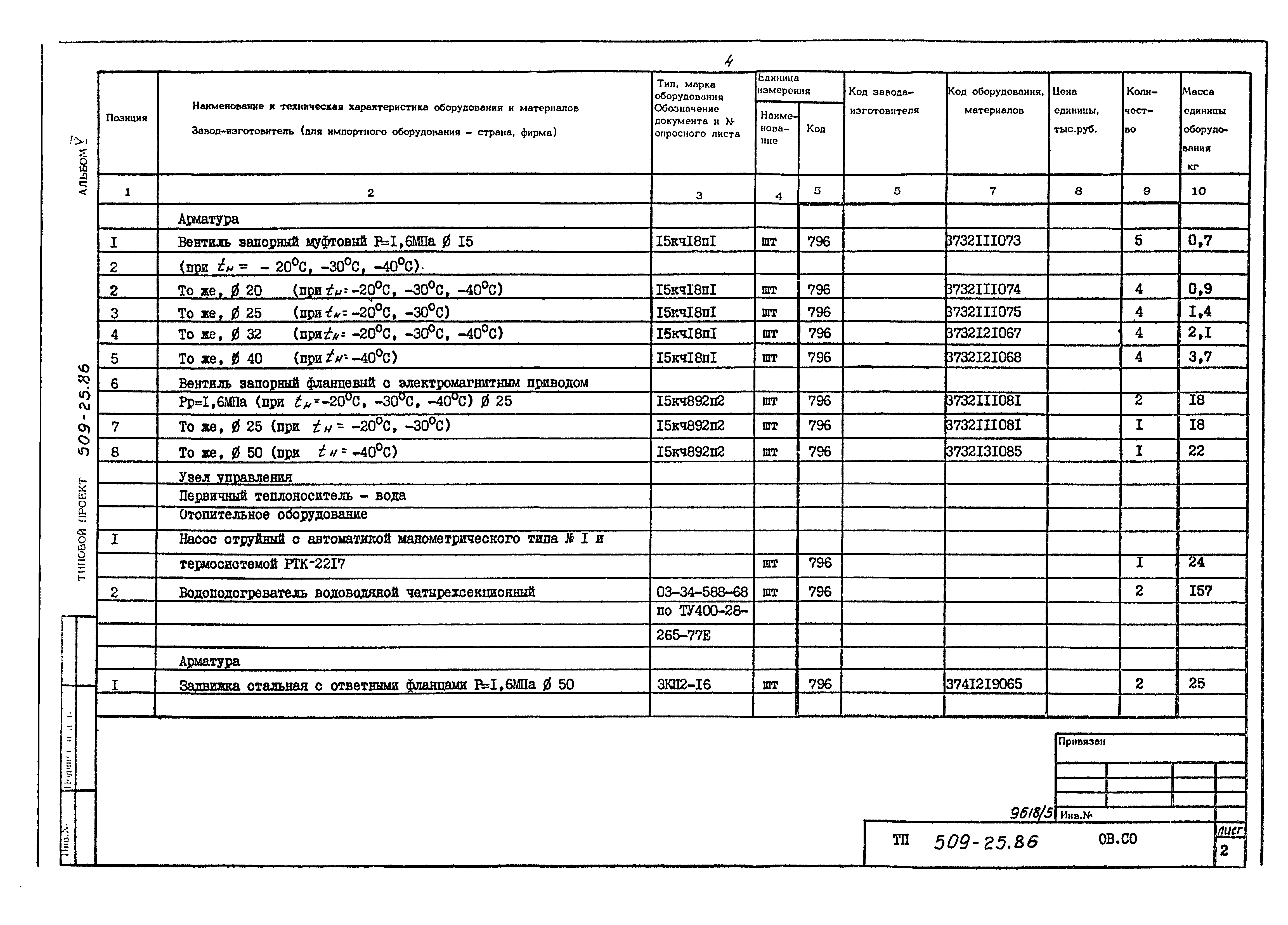 Типовой проект 509-25.86