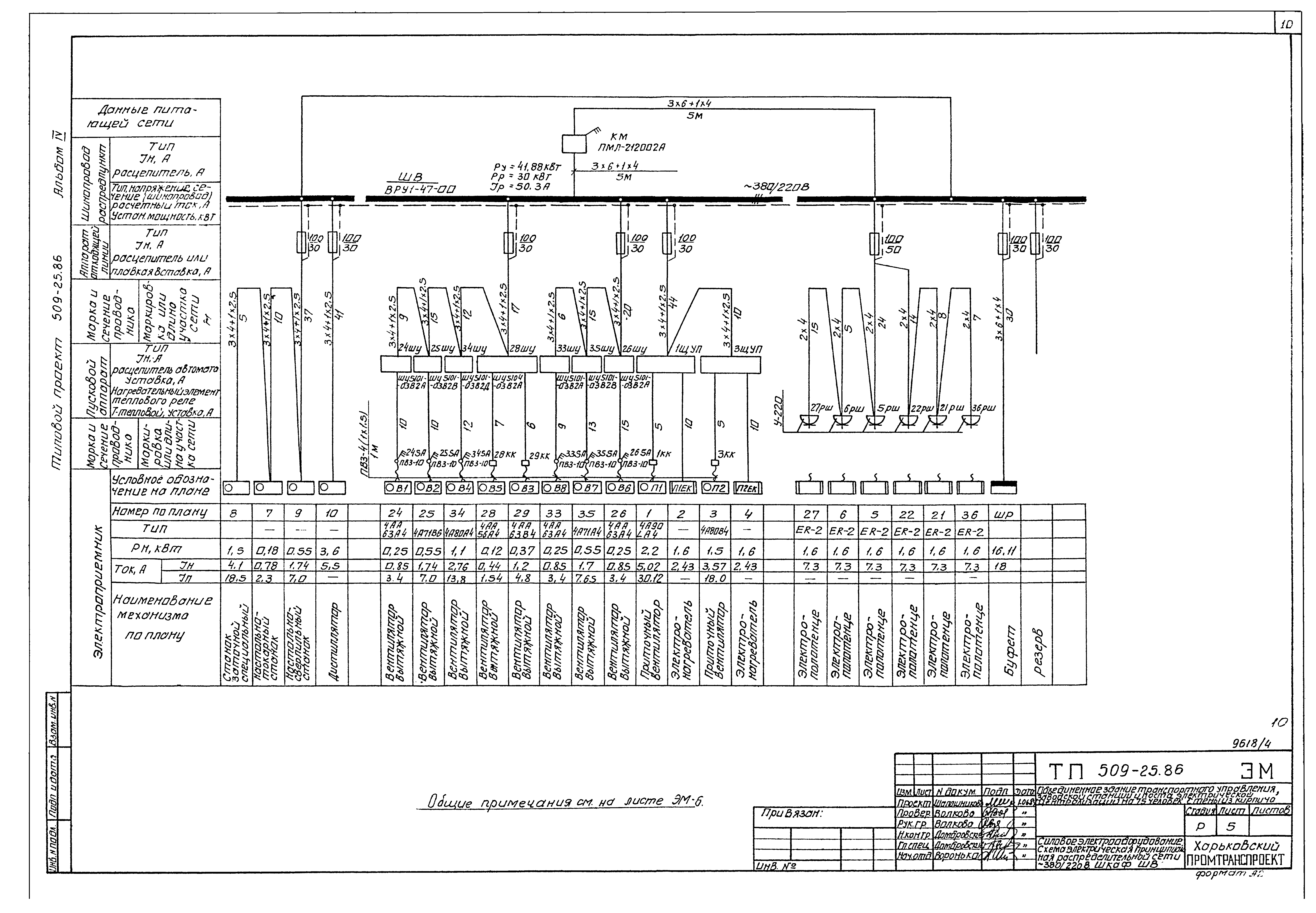 Типовой проект 509-25.86