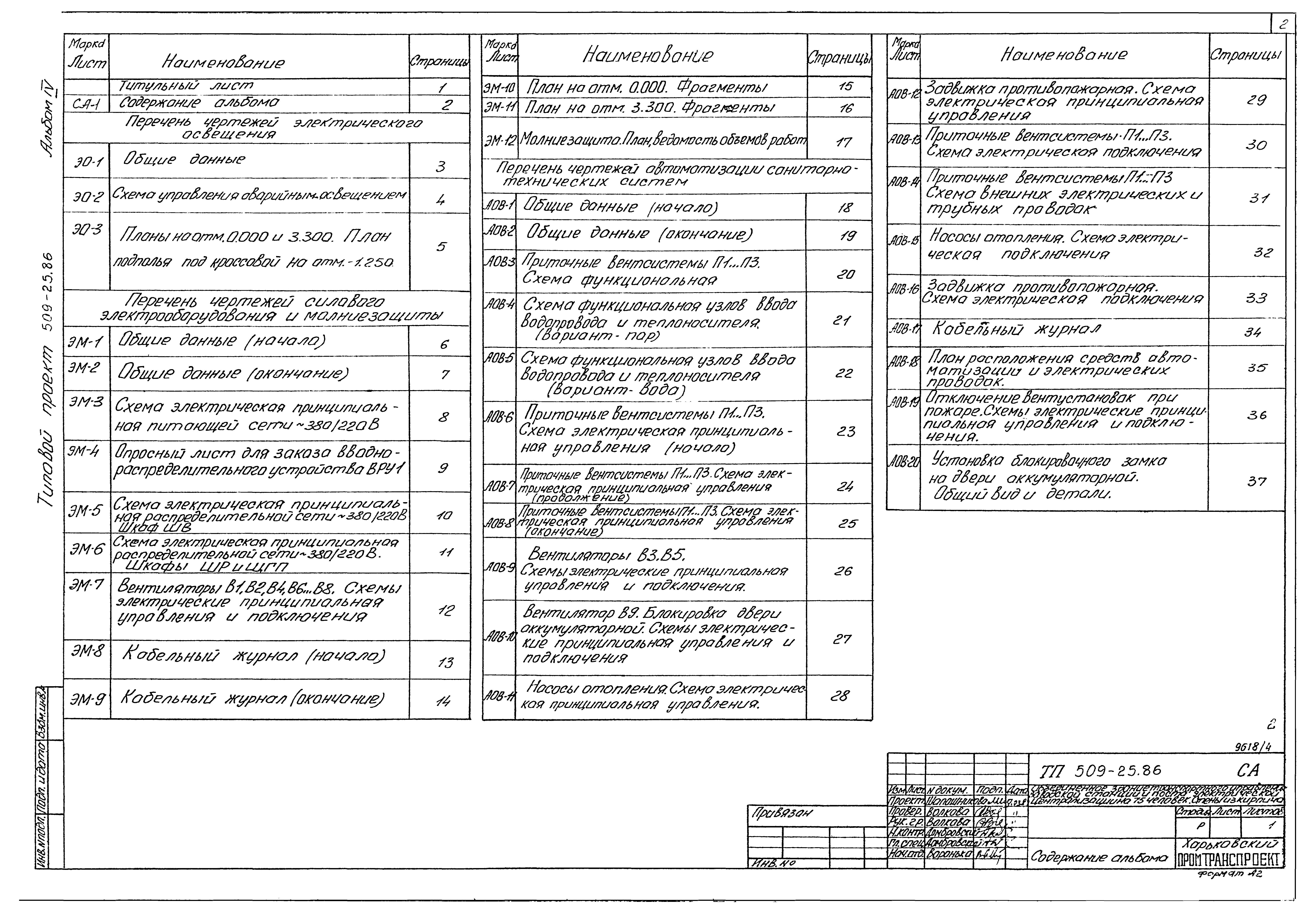 Типовой проект 509-25.86