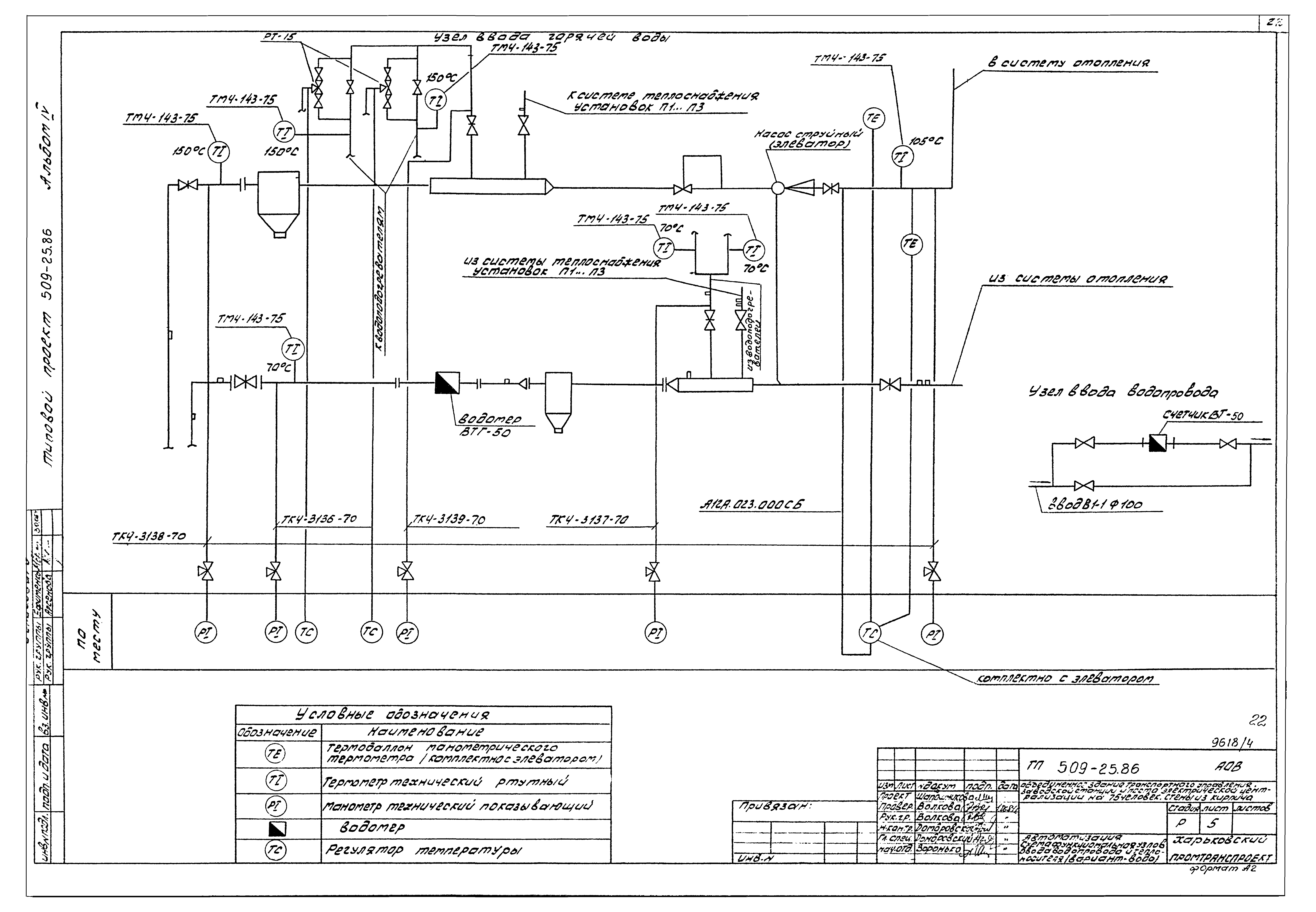 Типовой проект 509-25.86