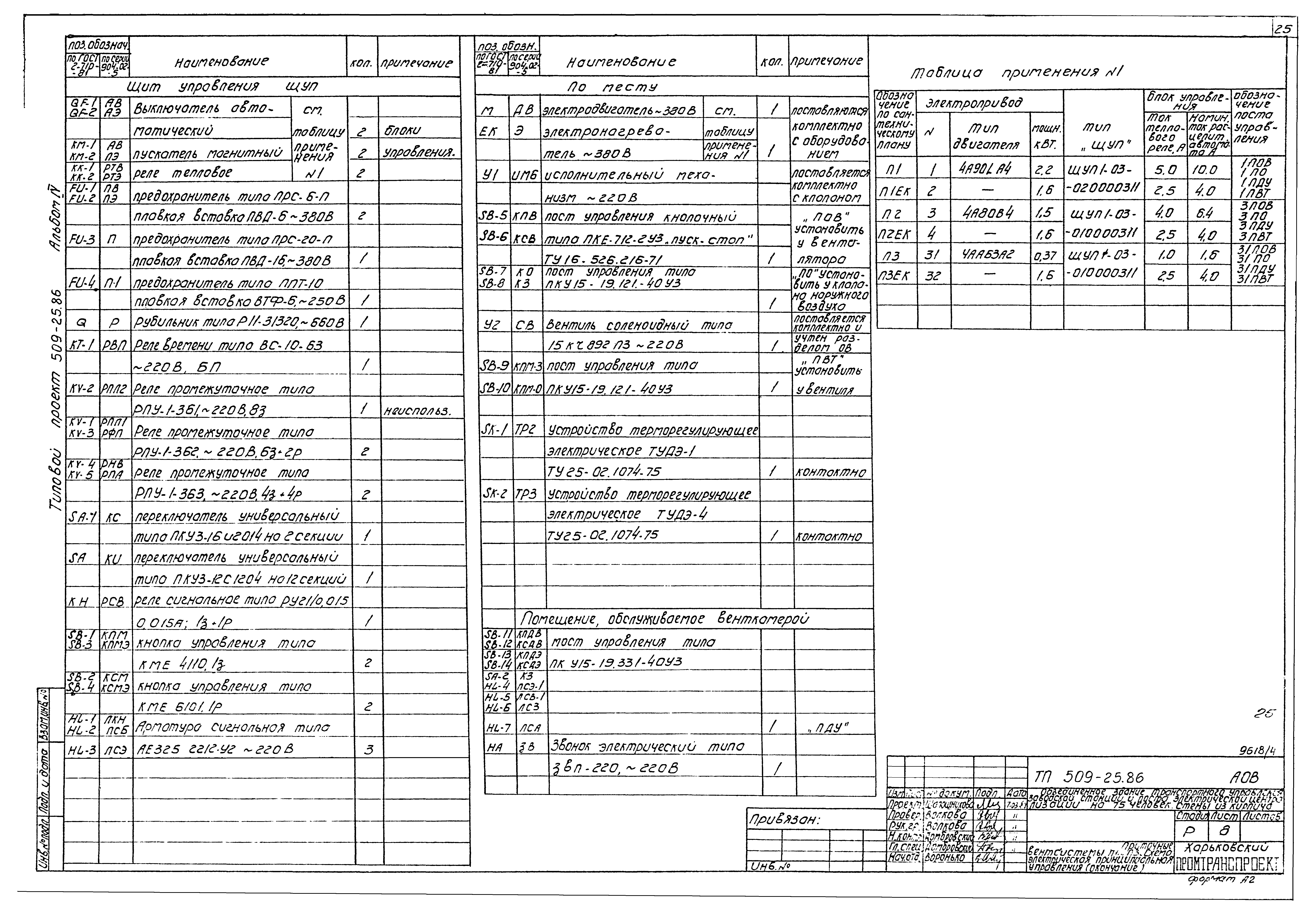 Типовой проект 509-25.86