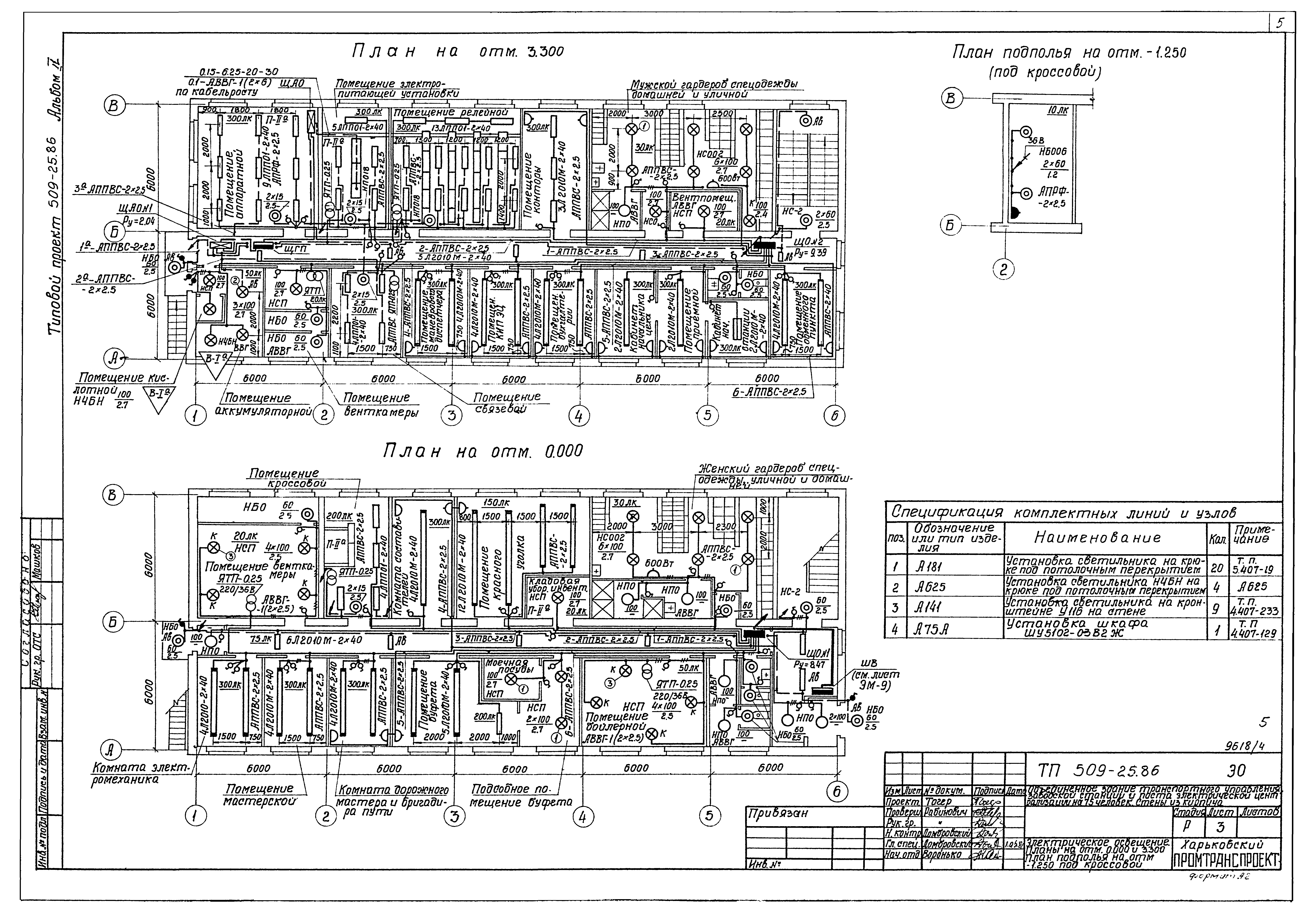 Типовой проект 509-25.86