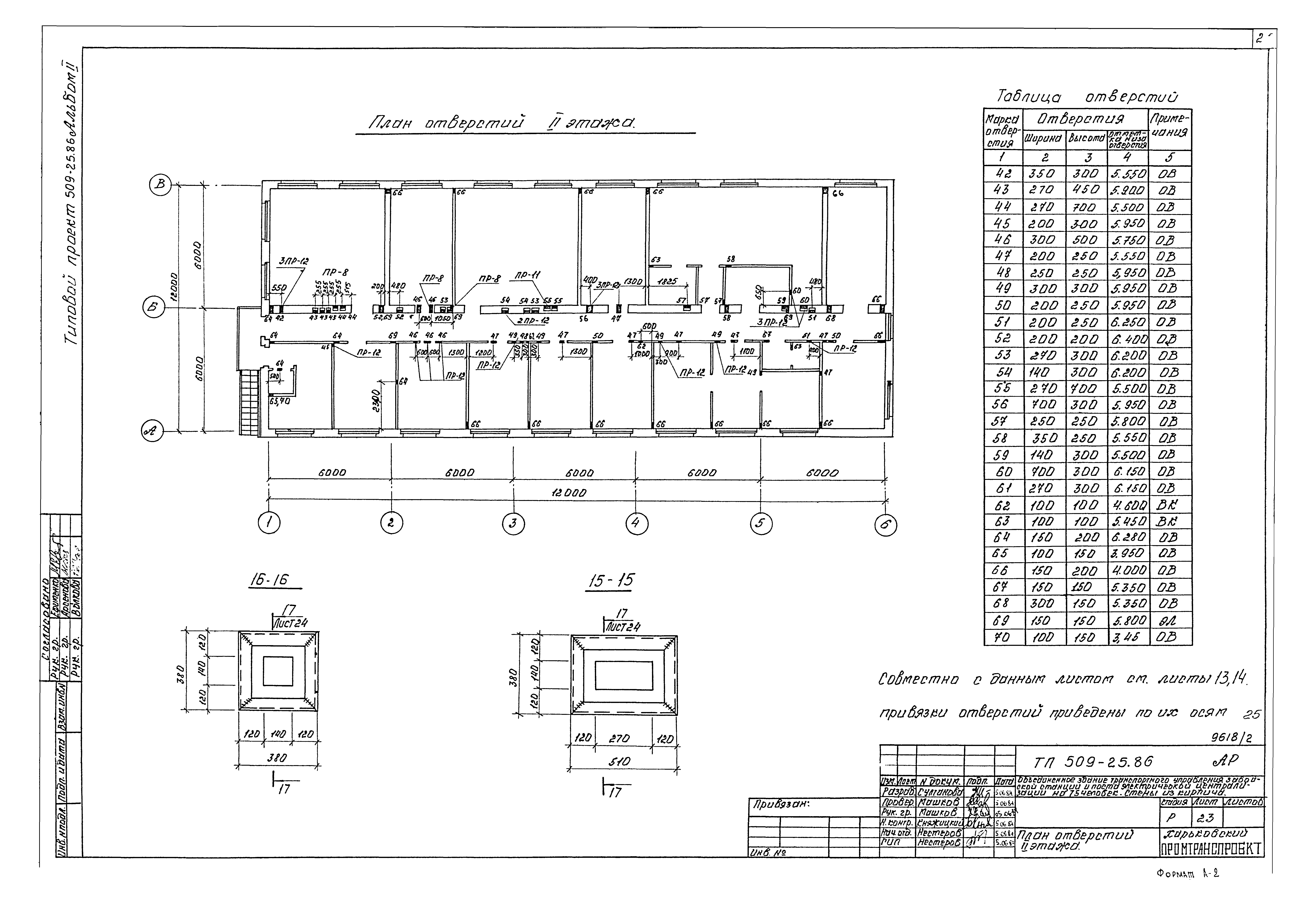 Типовой проект 509-25.86