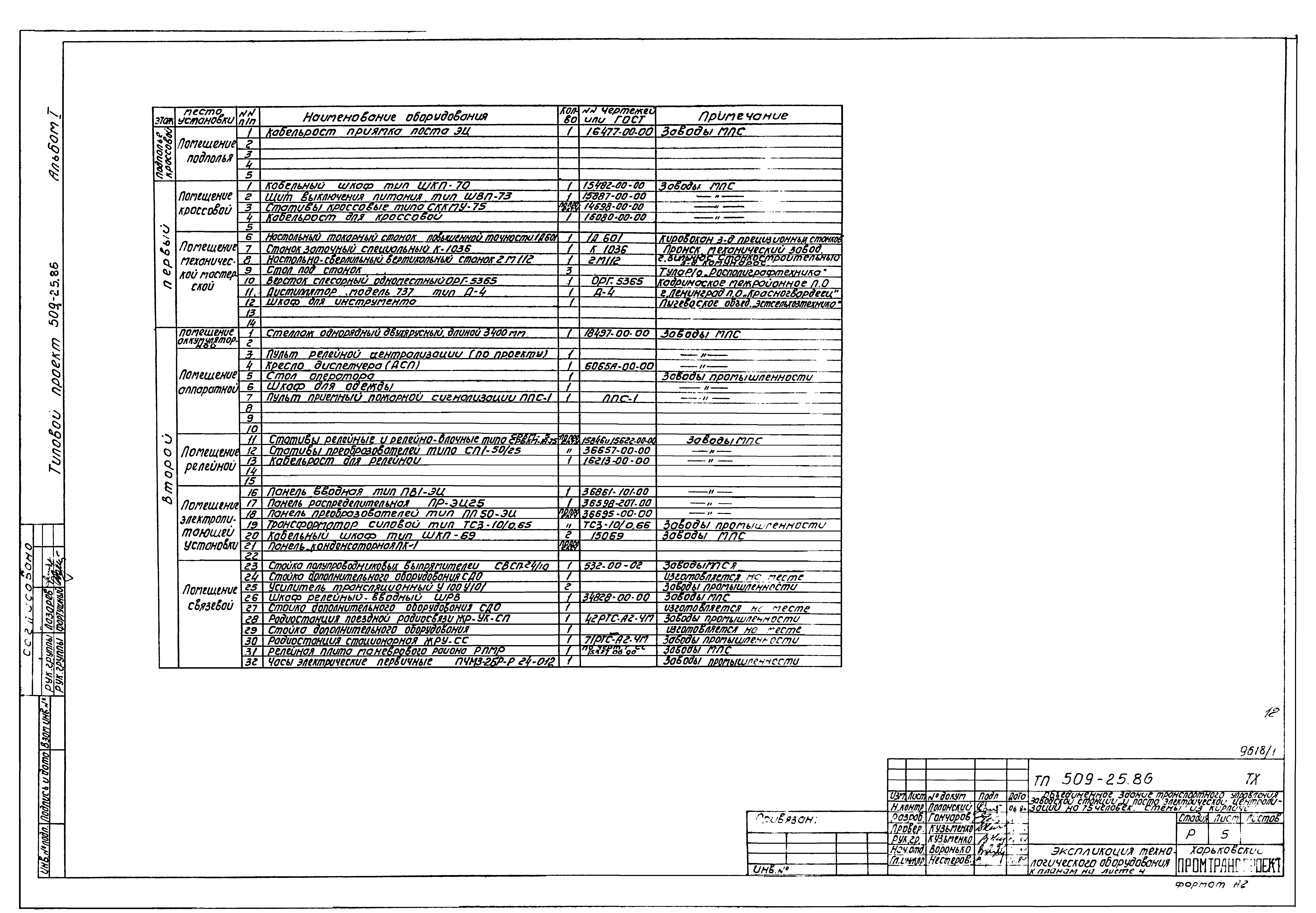 Типовой проект 509-25.86