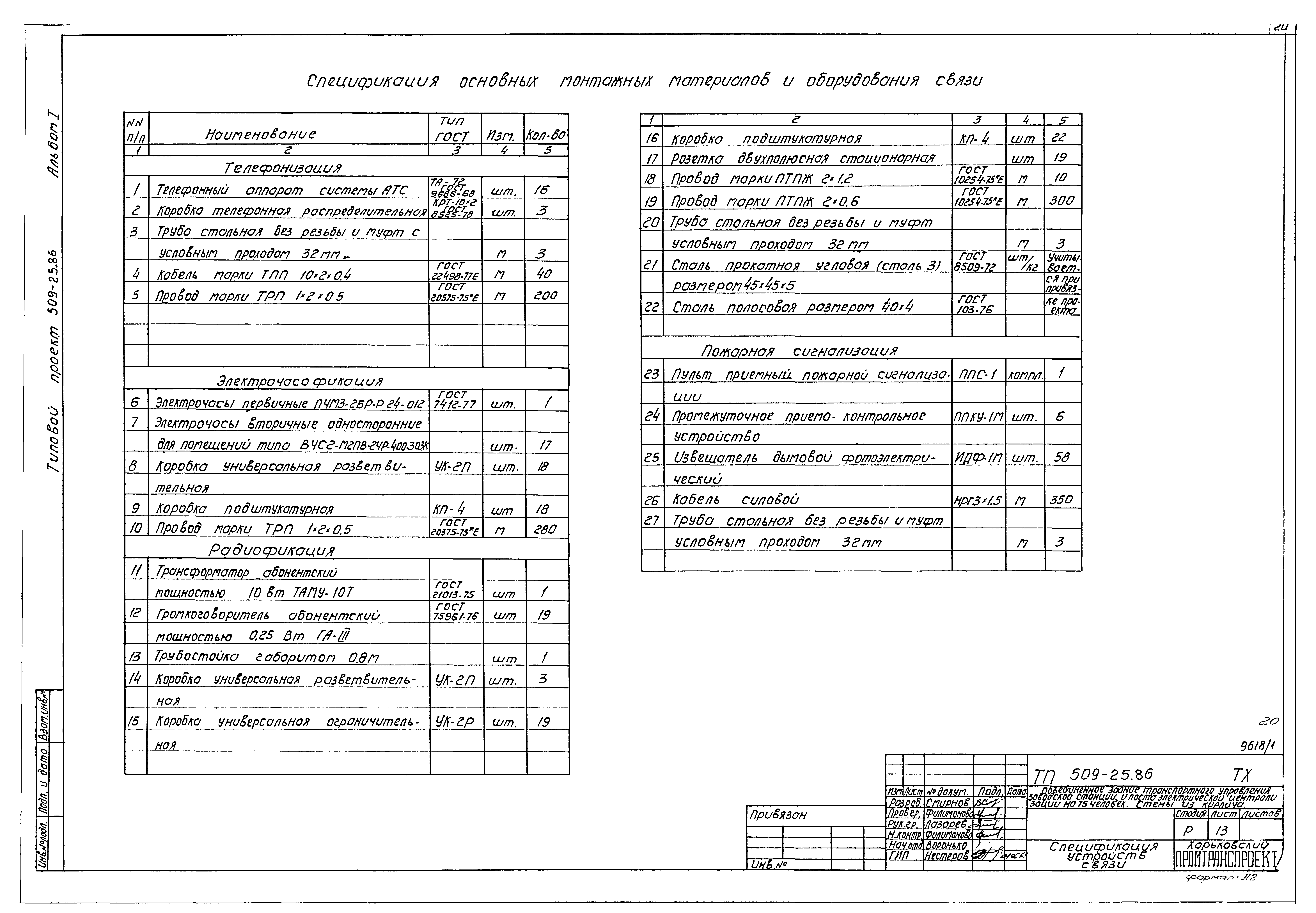 Типовой проект 509-25.86