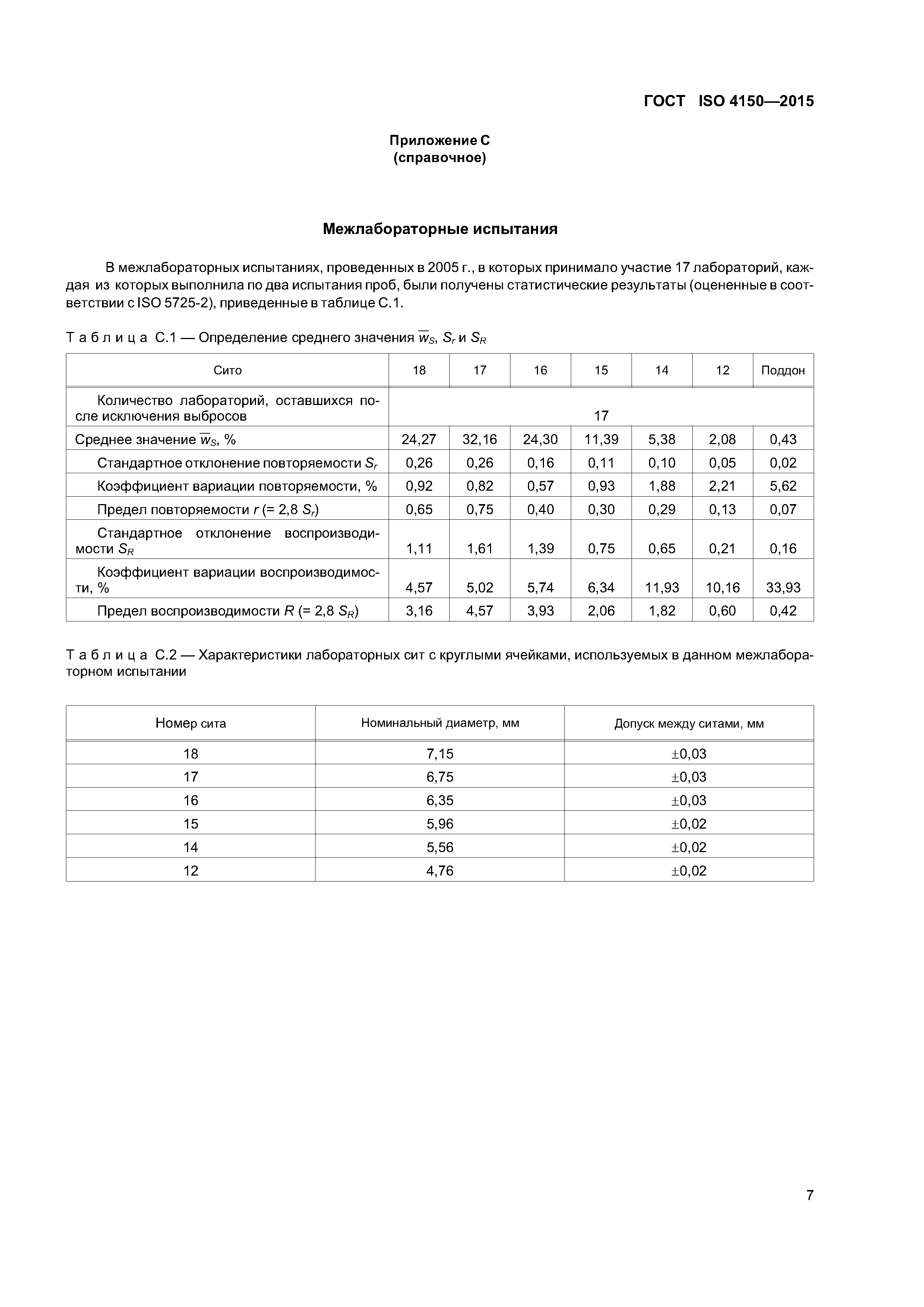 ГОСТ ISO 4150-2015