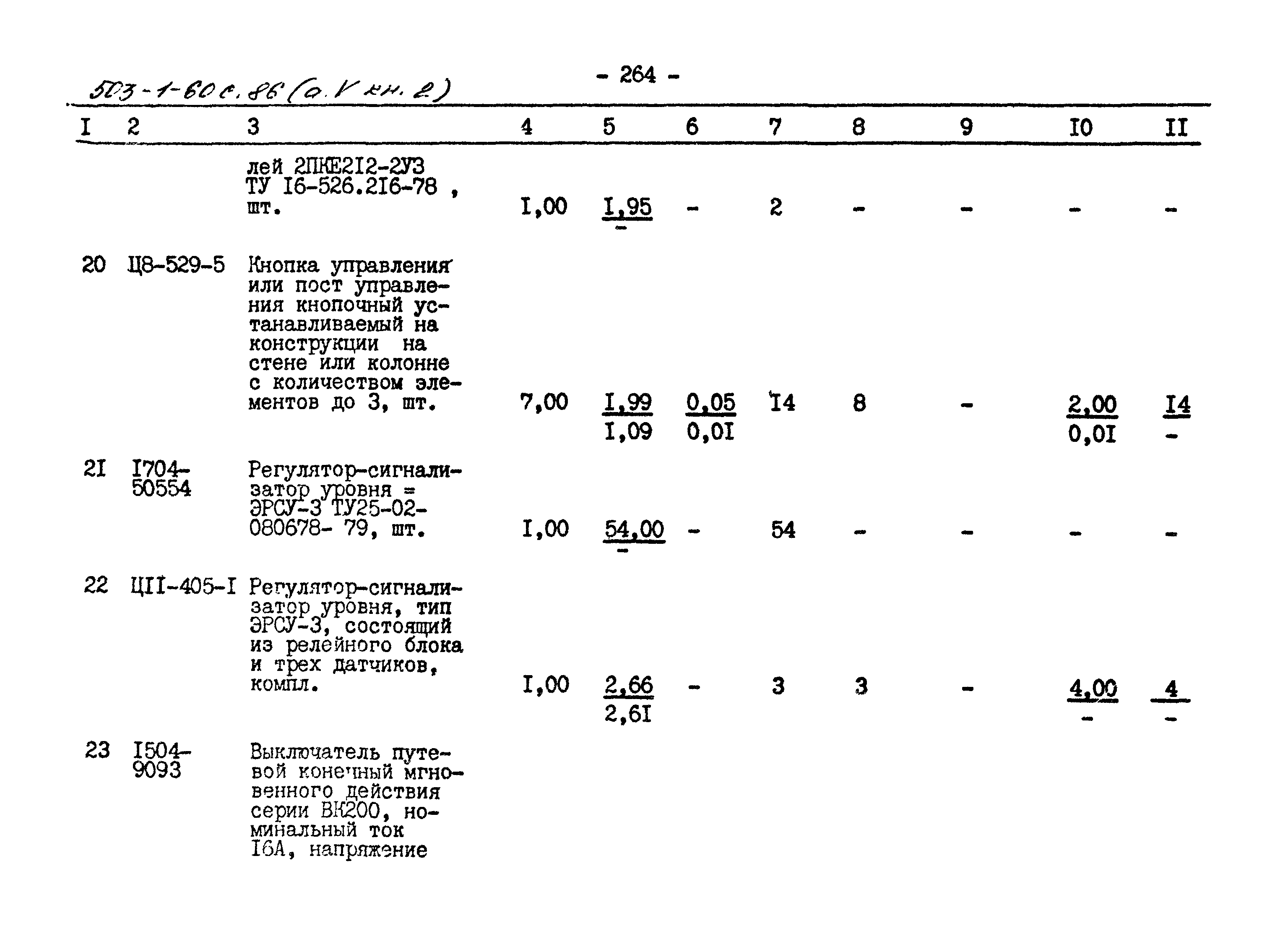 Типовой проект 503-1-60с.86