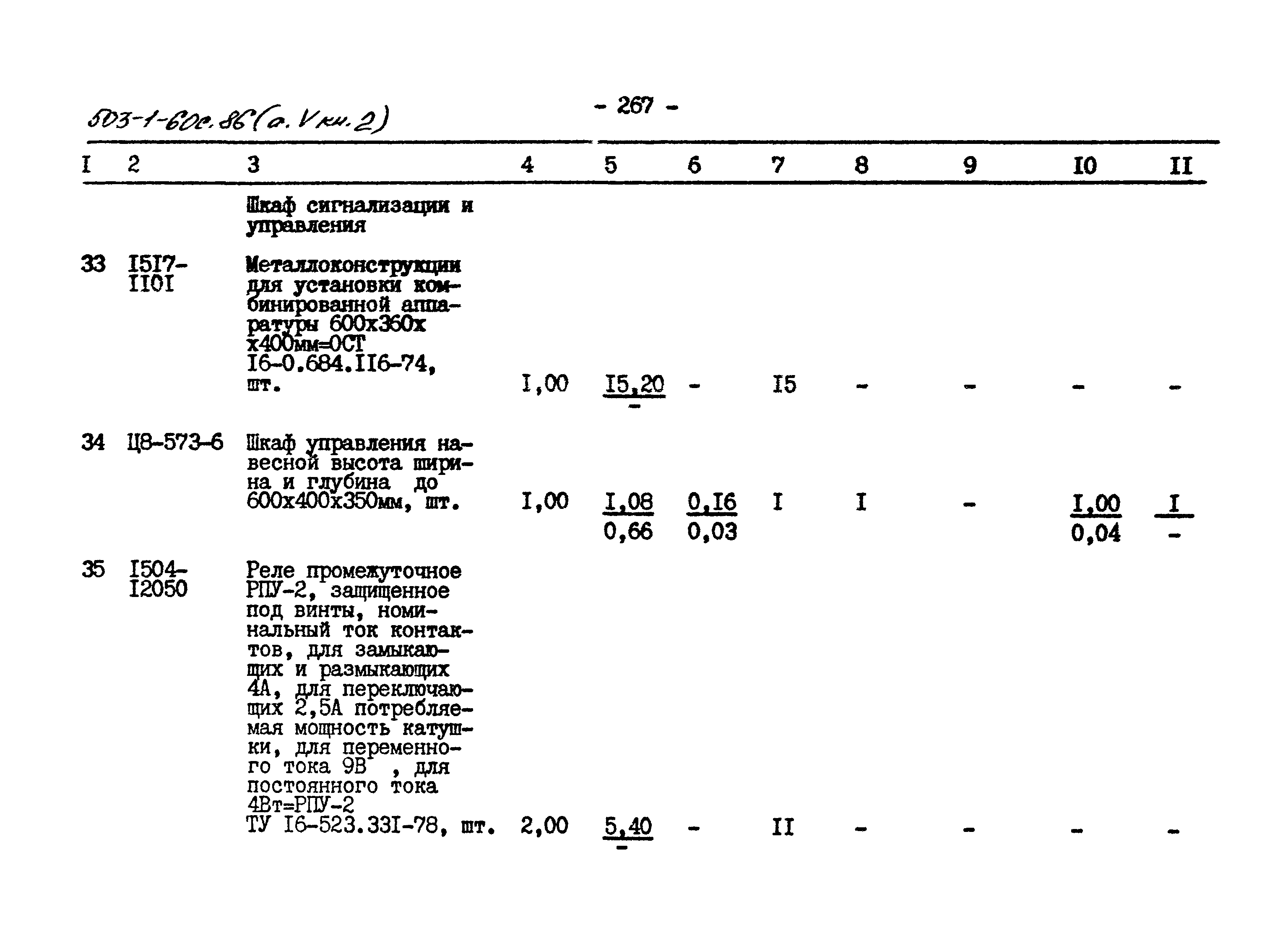 Типовой проект 503-1-60с.86