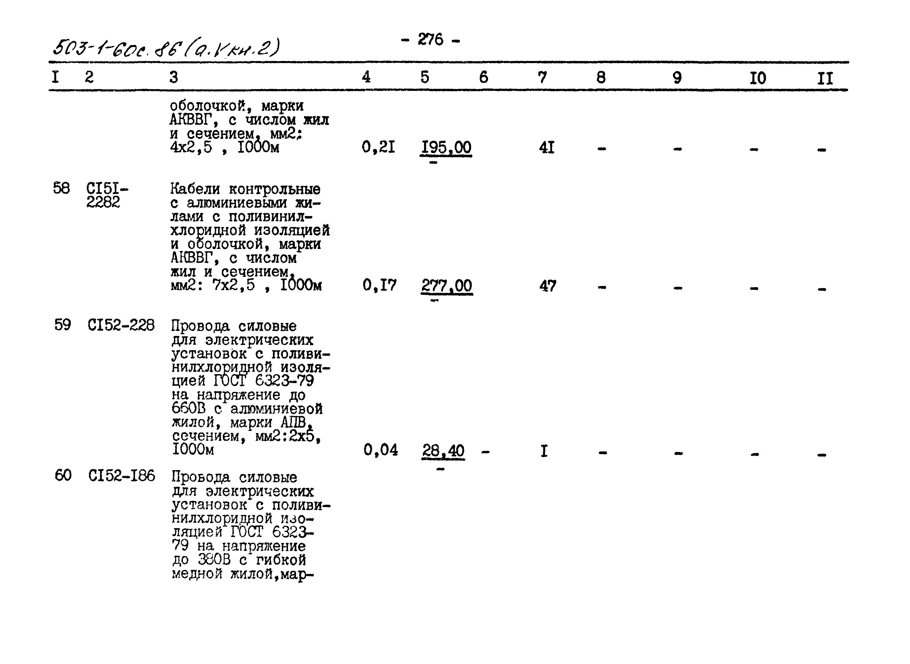 Типовой проект 503-1-60с.86