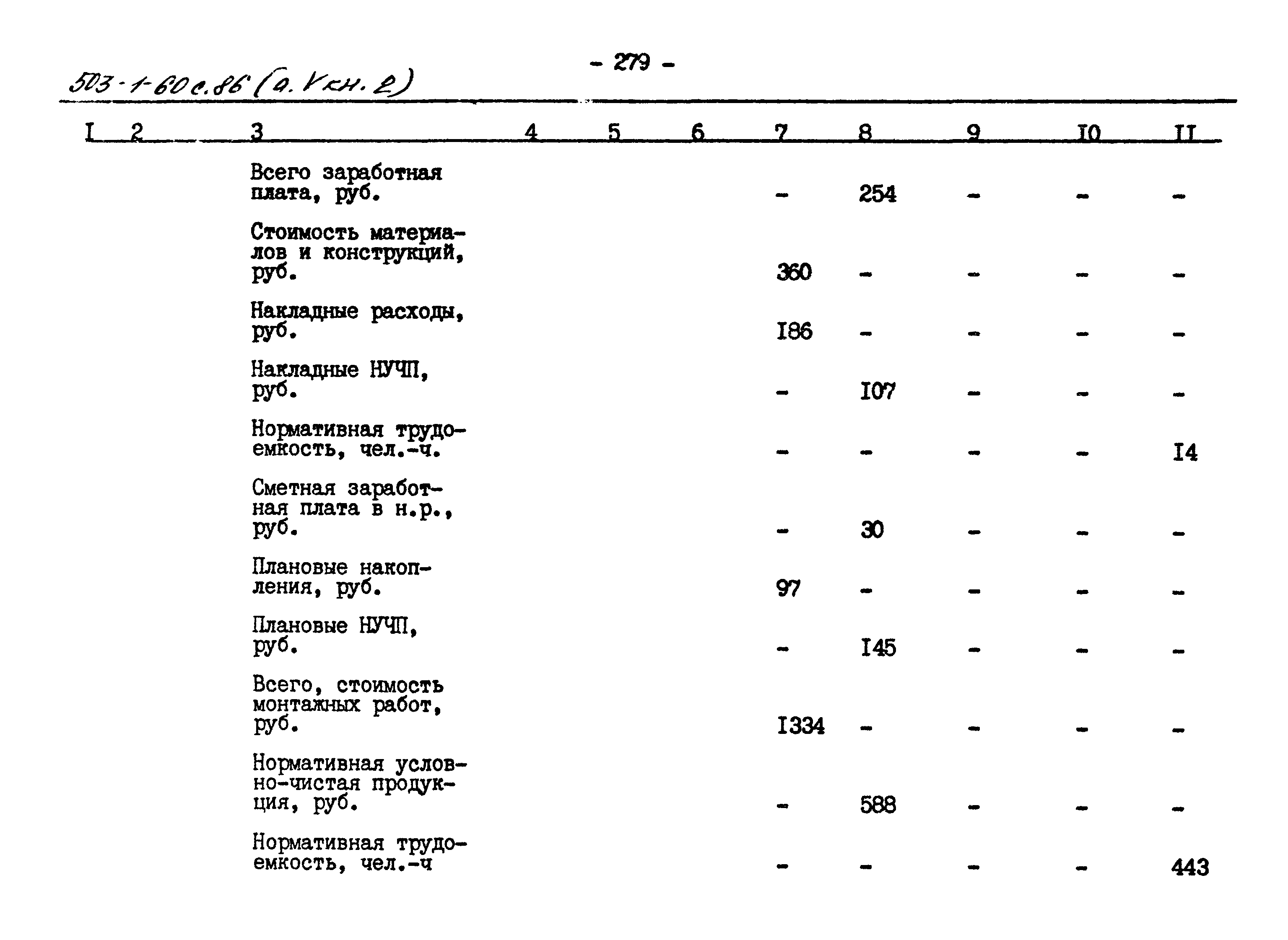 Типовой проект 503-1-60с.86