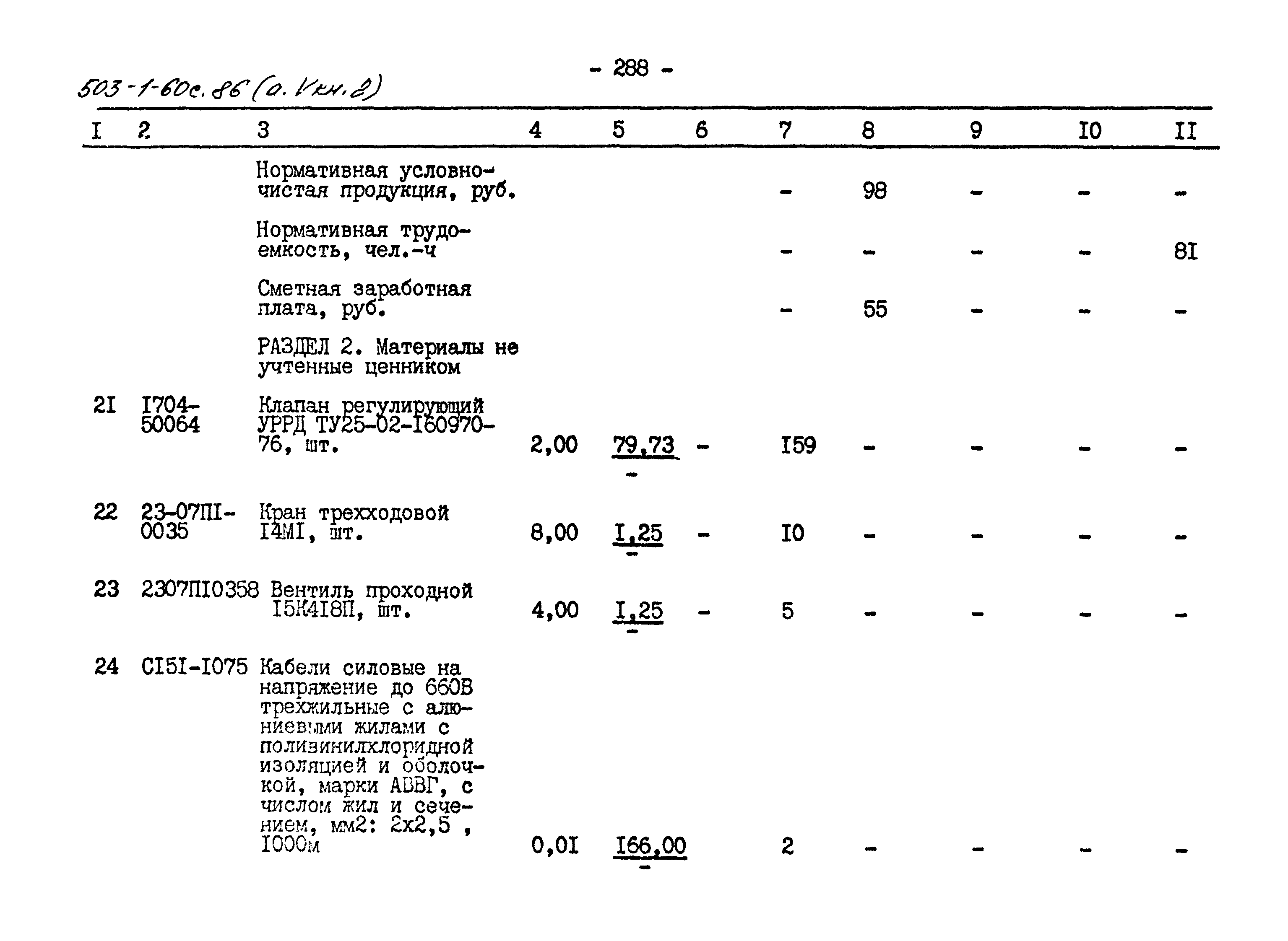 Типовой проект 503-1-60с.86