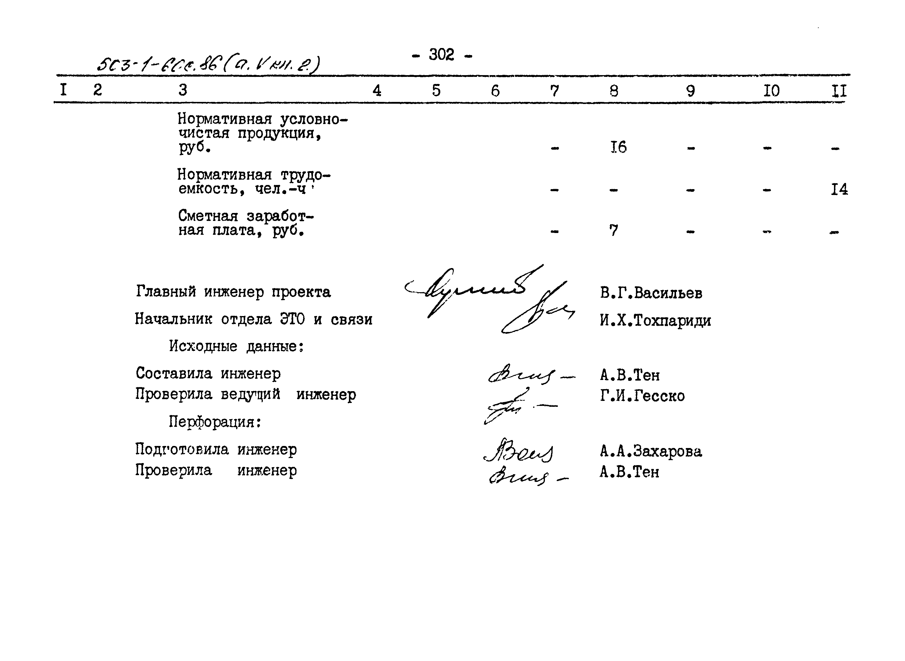 Типовой проект 503-1-60с.86