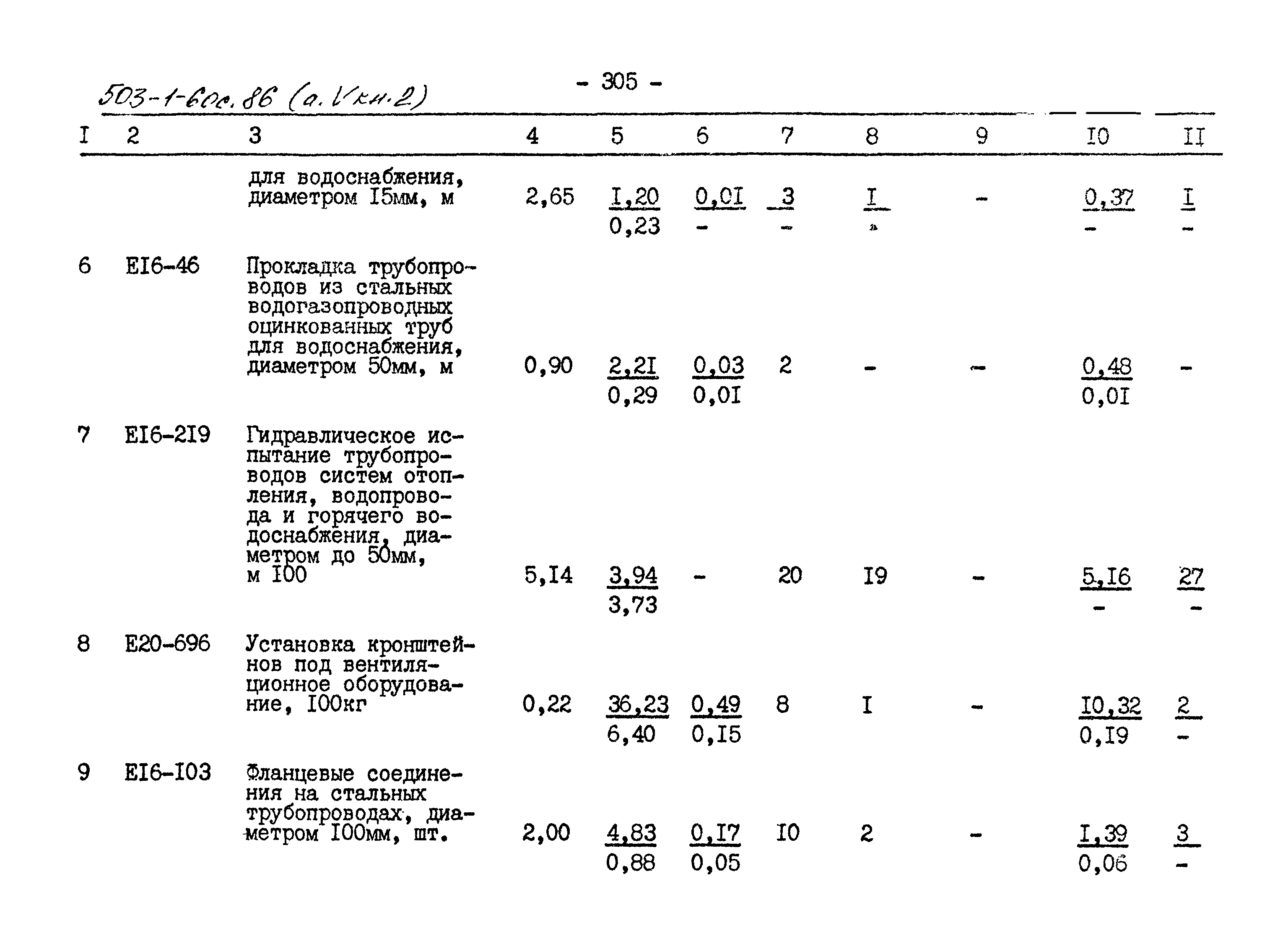 Типовой проект 503-1-60с.86