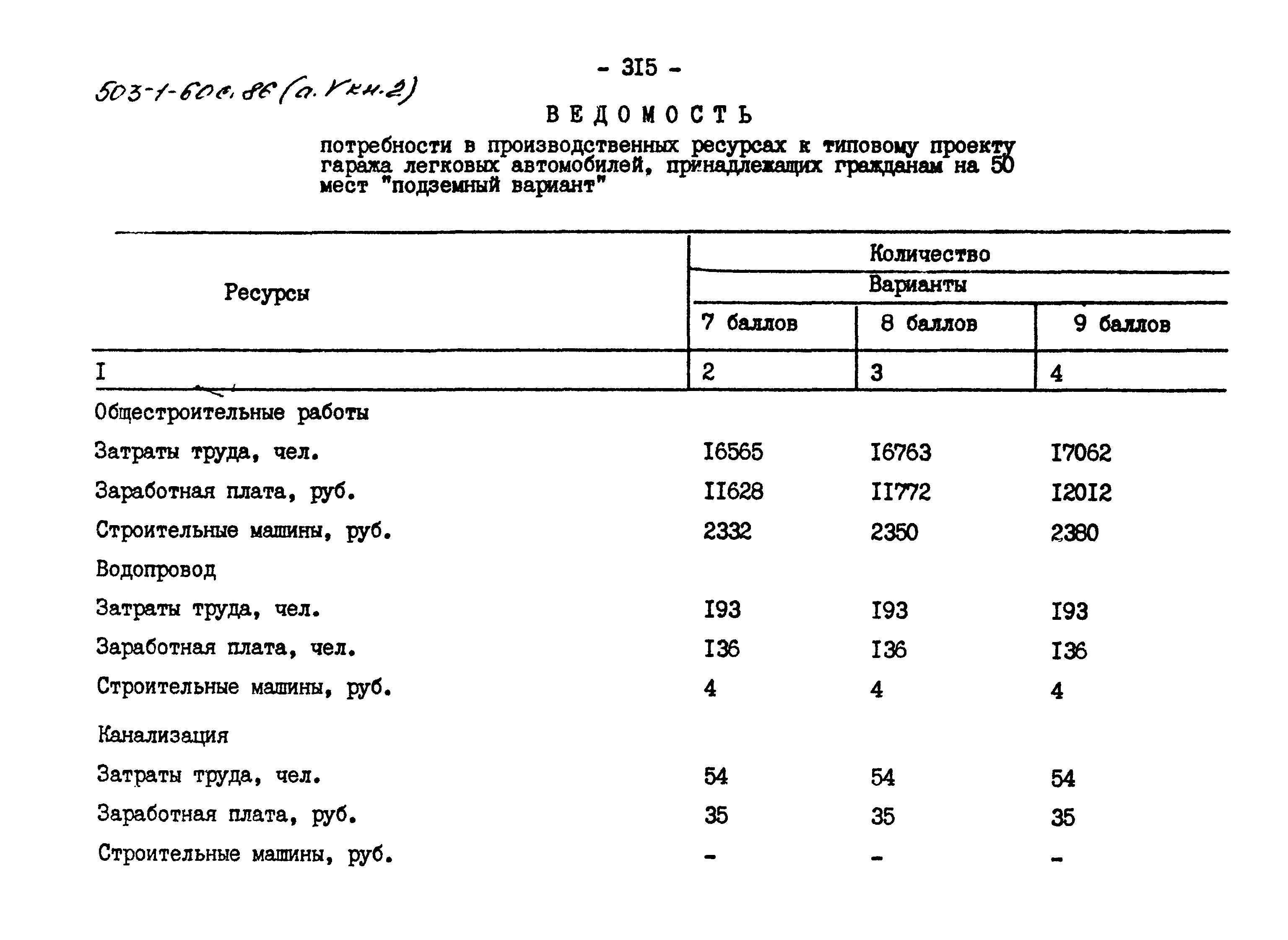 Типовой проект 503-1-60с.86