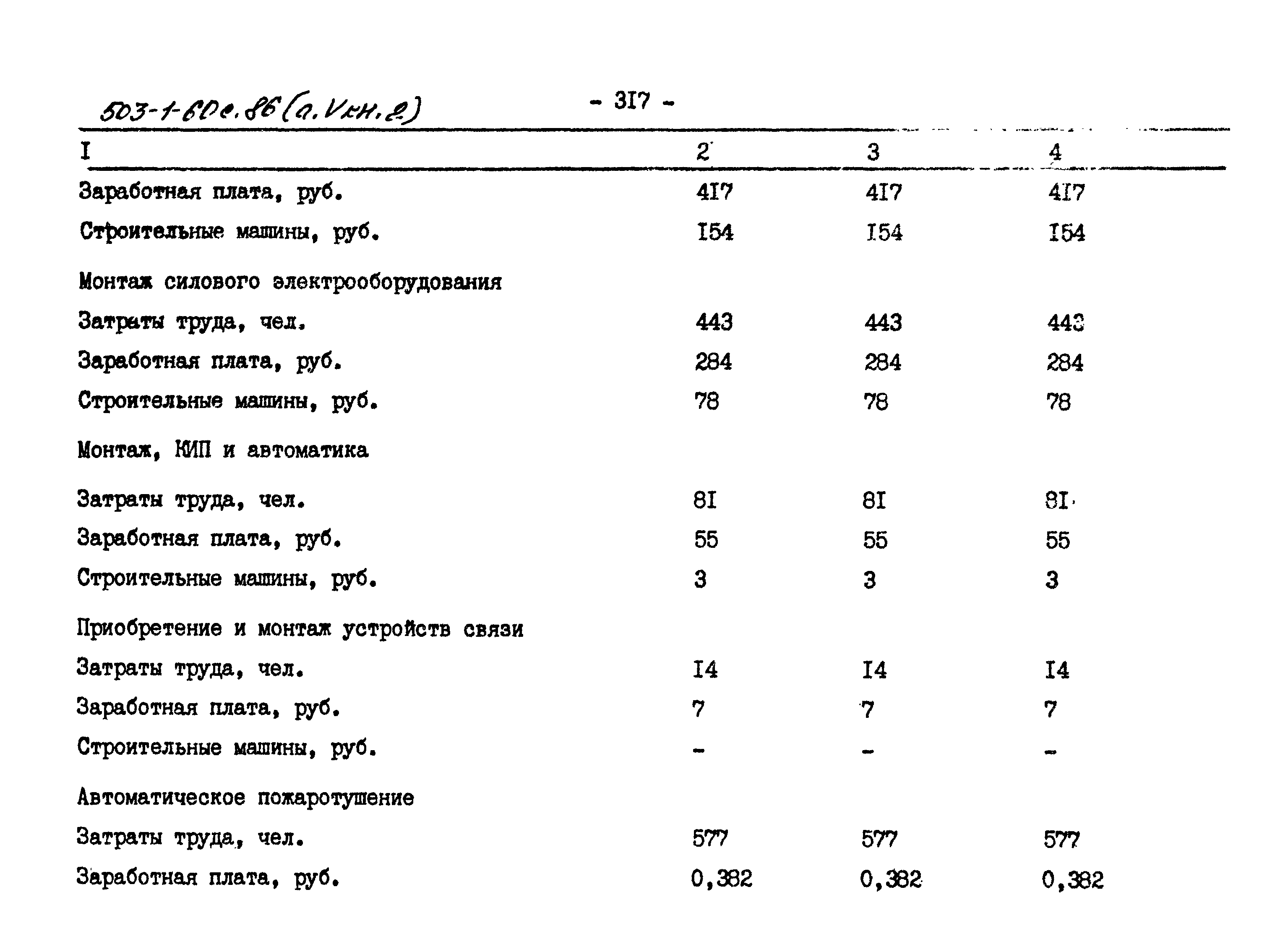 Типовой проект 503-1-60с.86