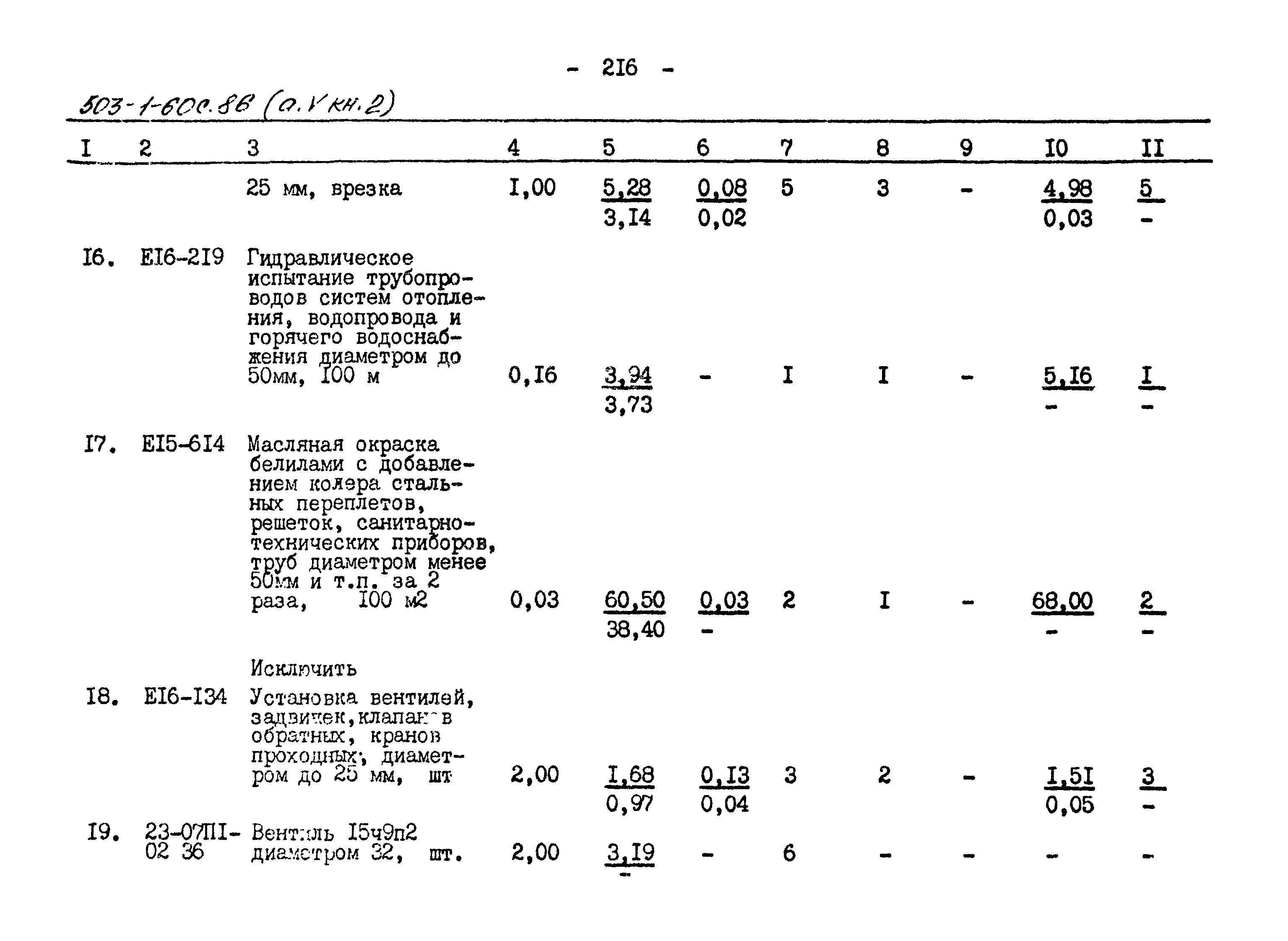 Типовой проект 503-1-60с.86