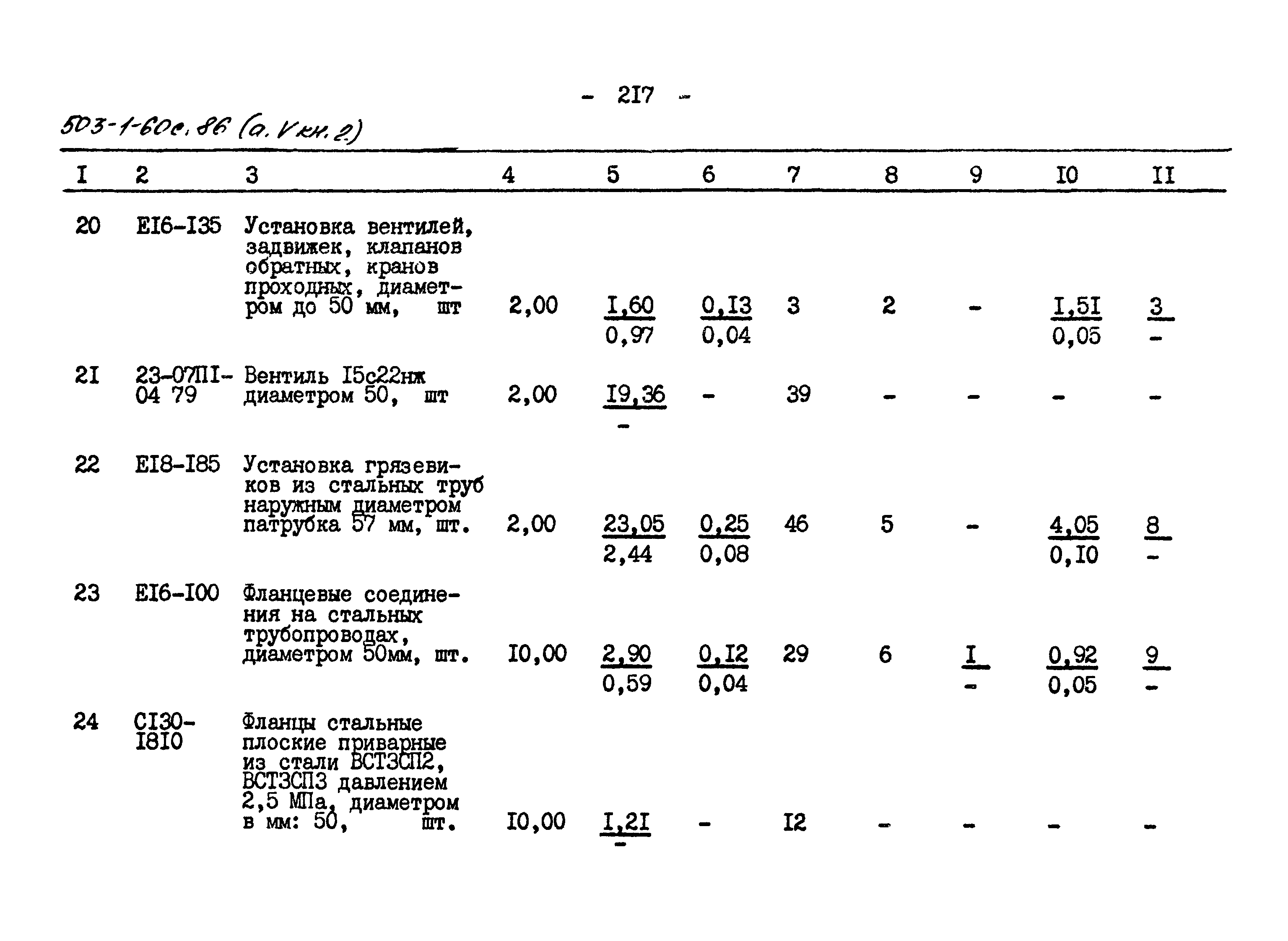 Типовой проект 503-1-60с.86