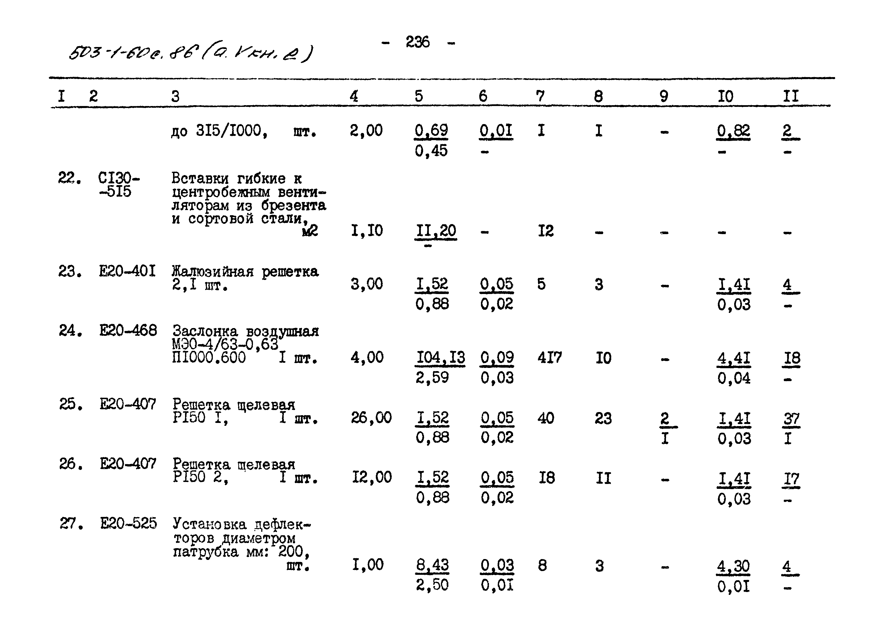 Типовой проект 503-1-60с.86