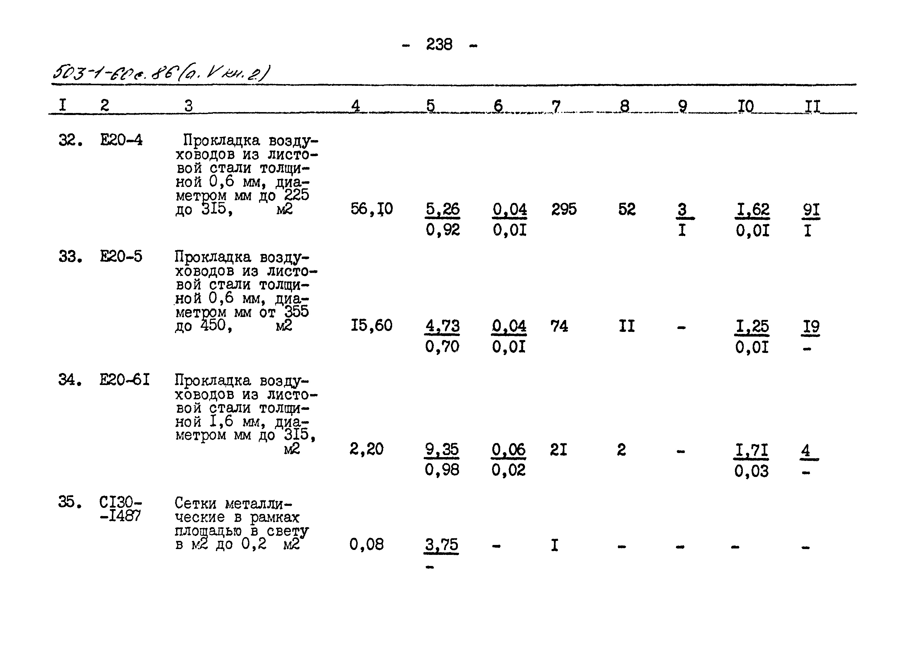 Типовой проект 503-1-60с.86