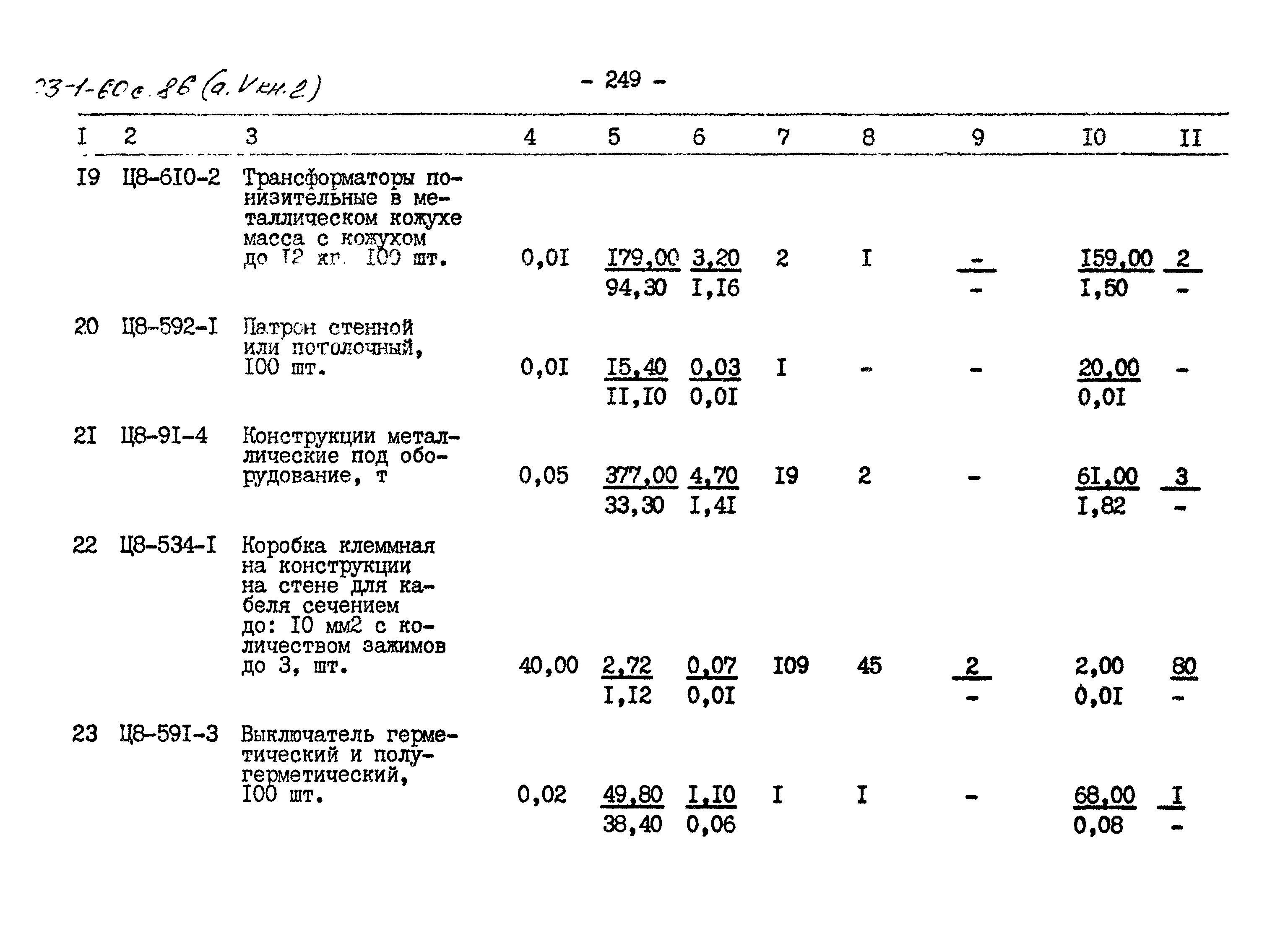 Типовой проект 503-1-60с.86