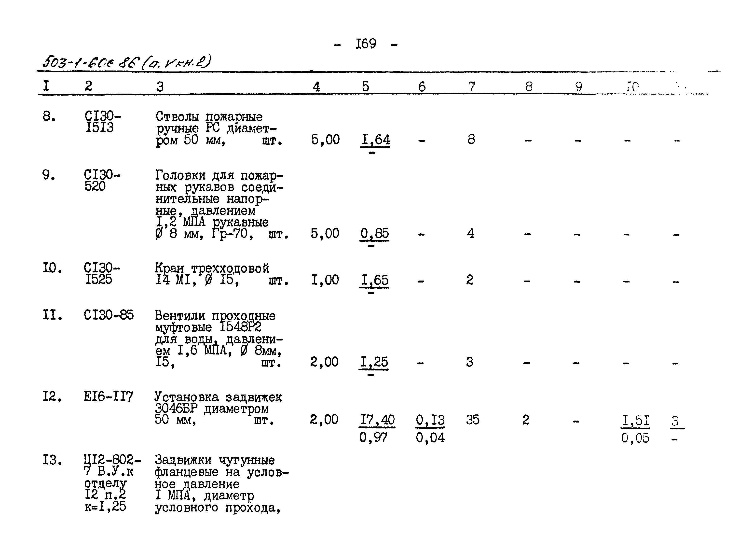 Типовой проект 503-1-60с.86