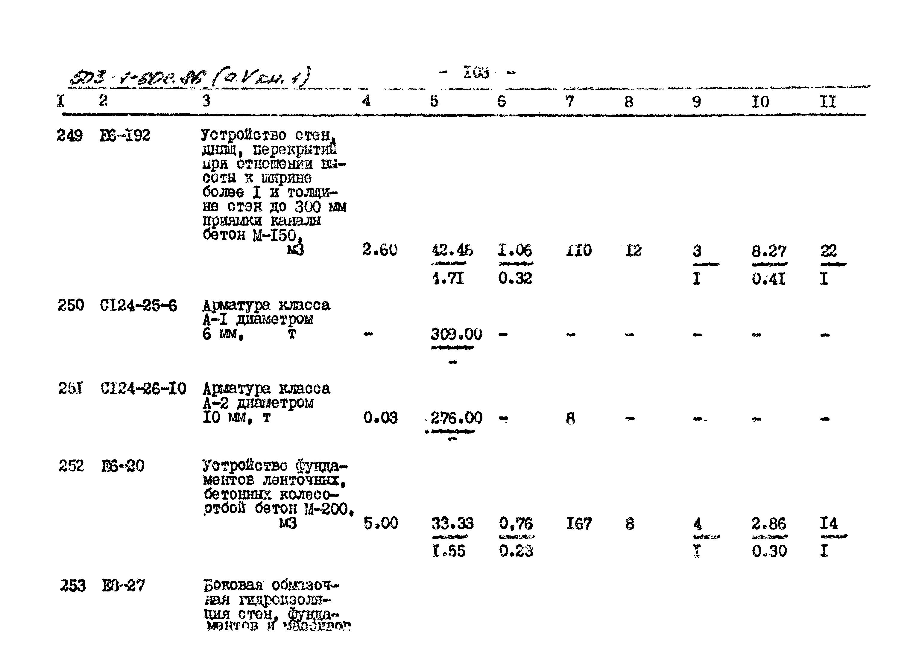 Типовой проект 503-1-60с.86