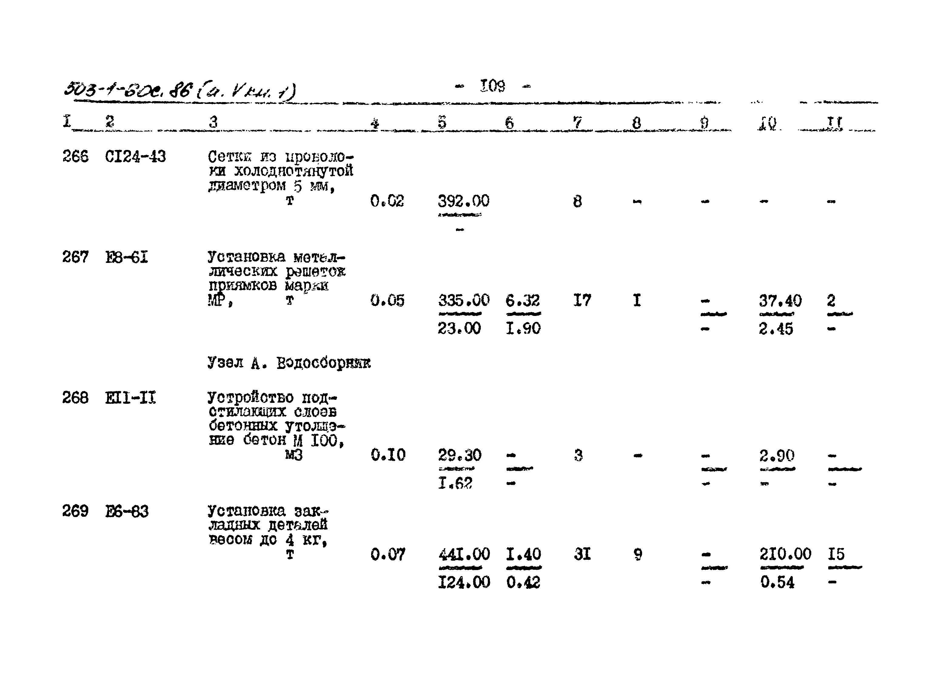 Типовой проект 503-1-60с.86