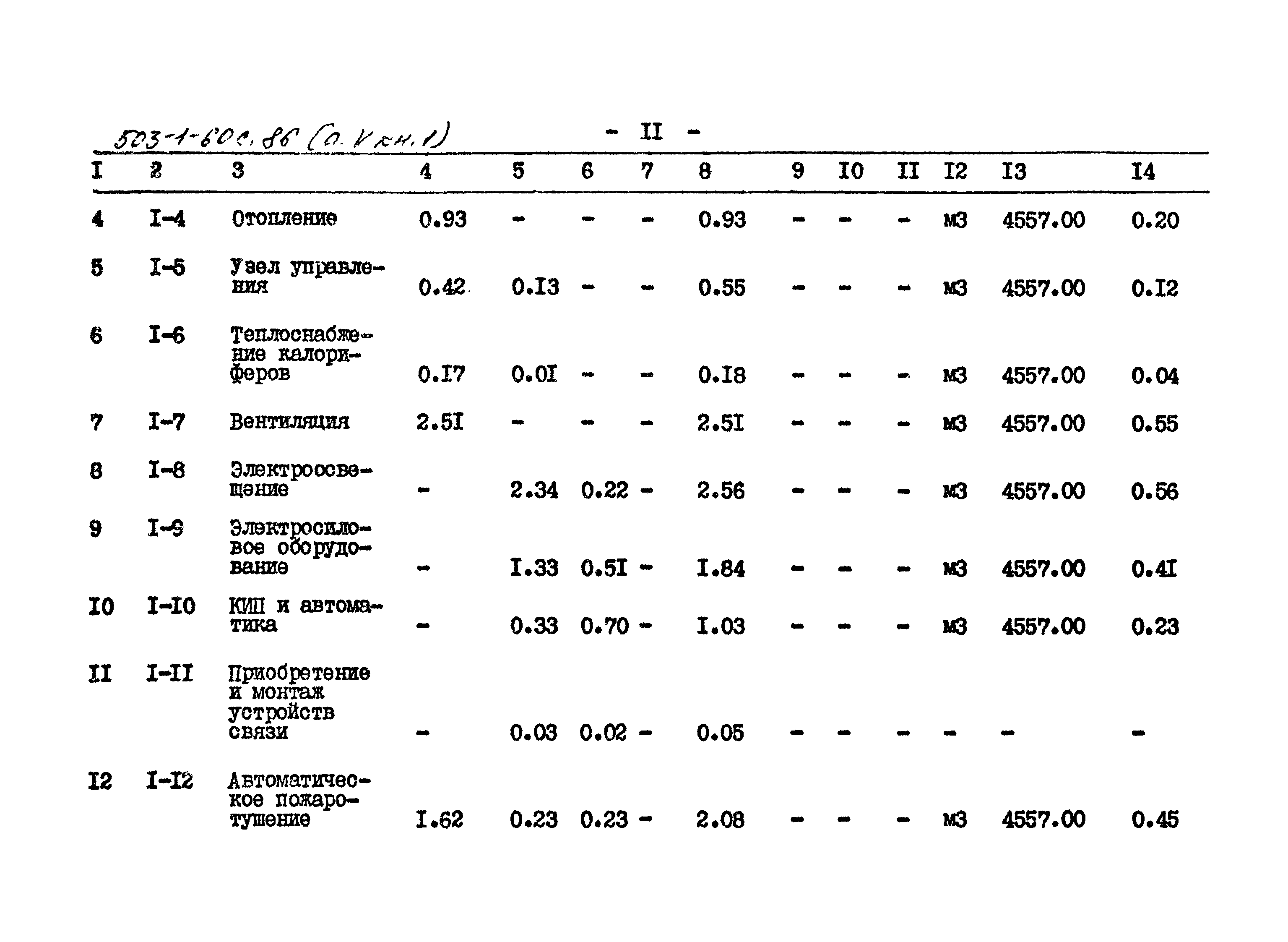 Типовой проект 503-1-60с.86