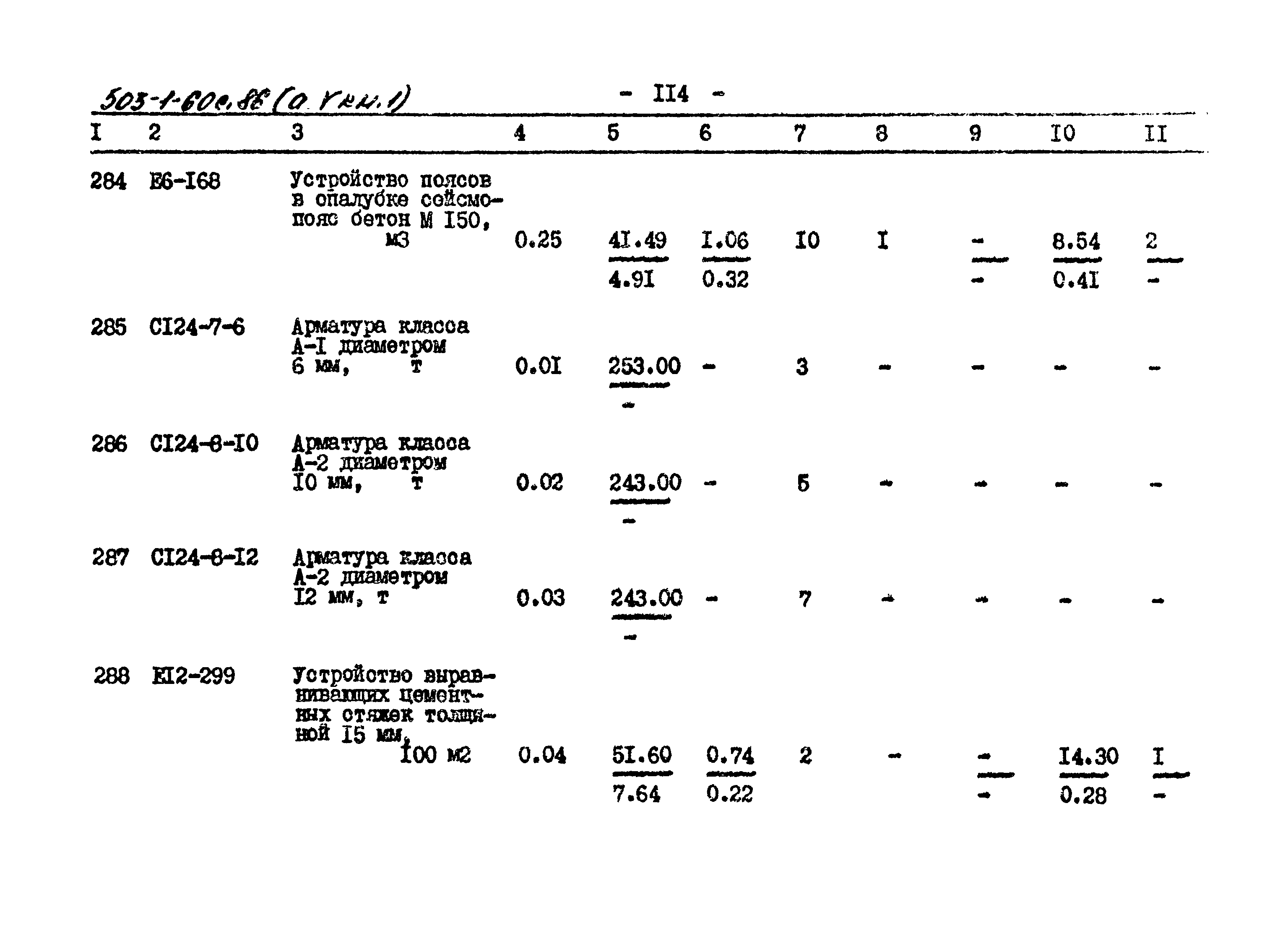 Типовой проект 503-1-60с.86