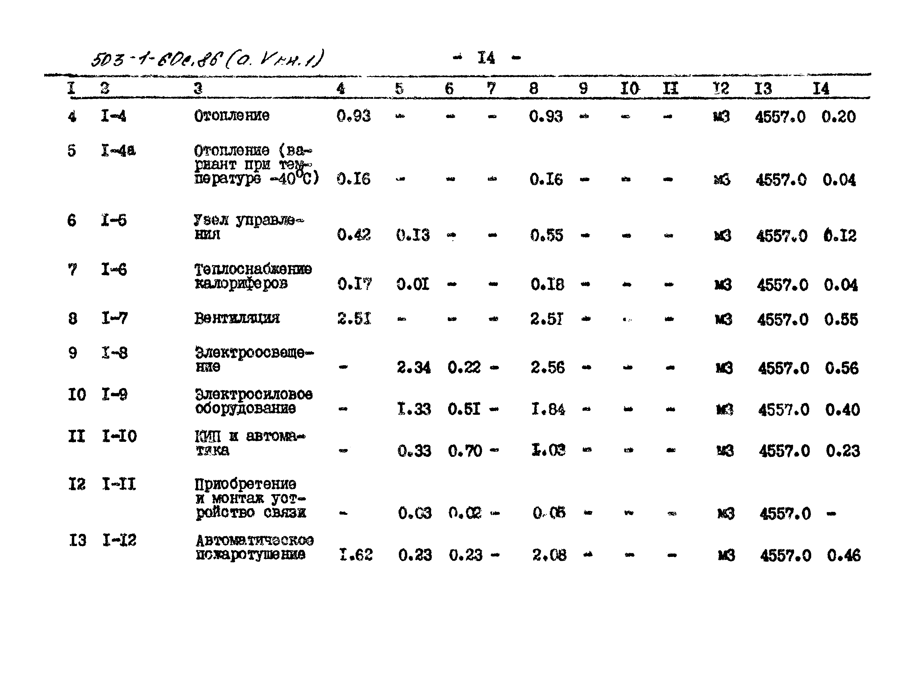 Типовой проект 503-1-60с.86