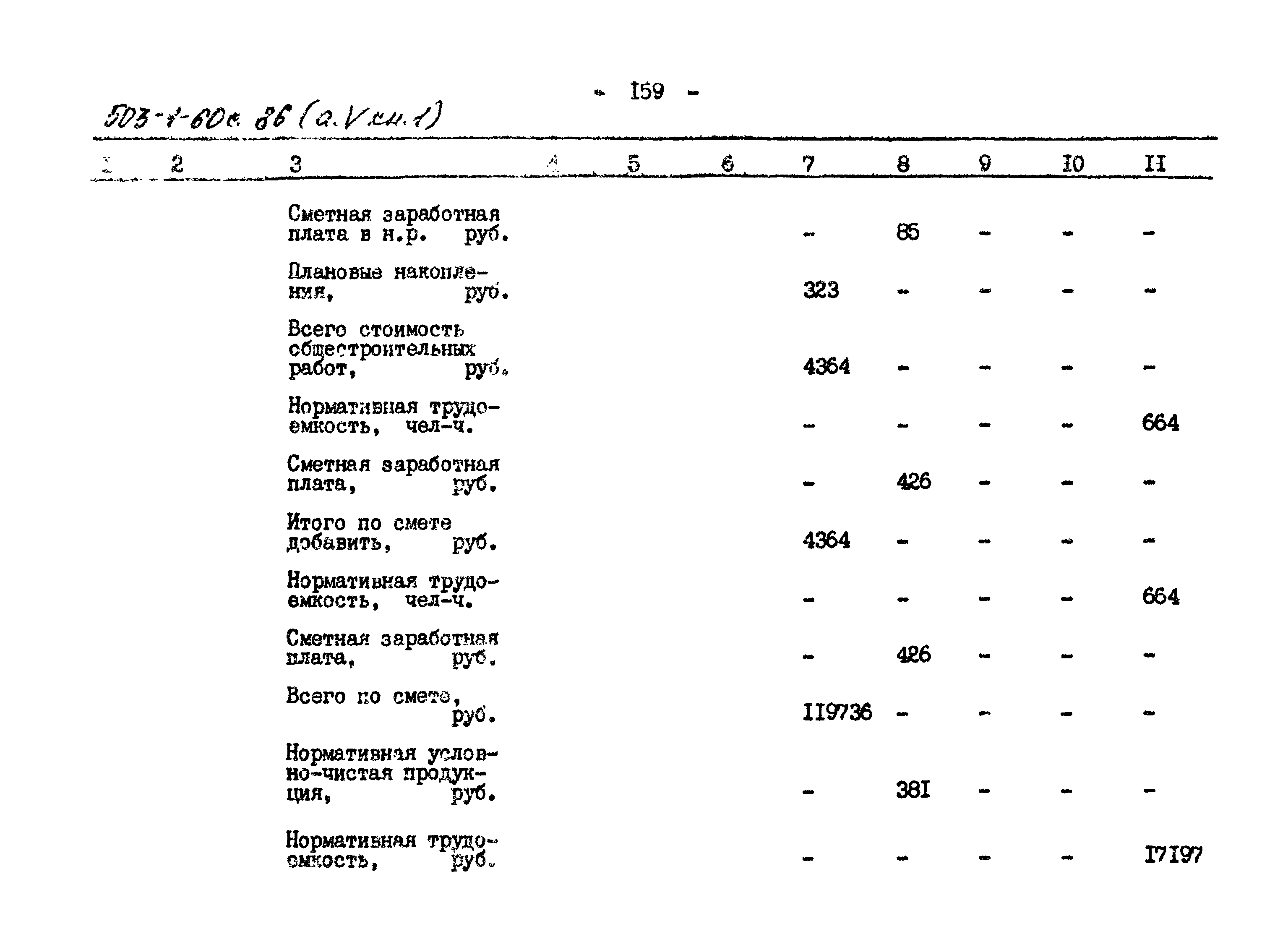 Типовой проект 503-1-60с.86